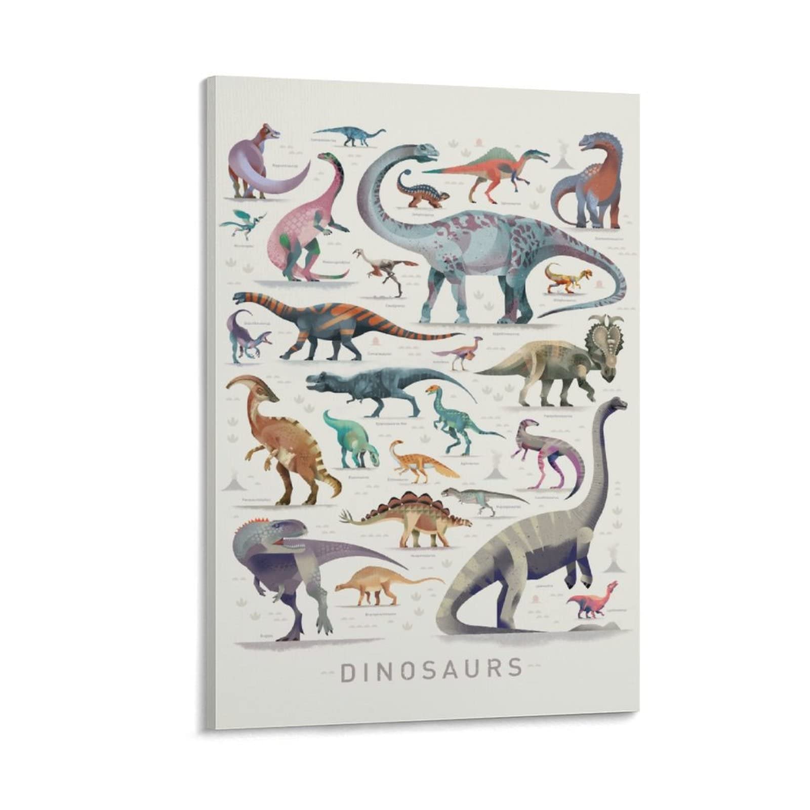 Dinosaur Poster - Fierce Dinosaur Wall Art Canvas Print for Bedroom & Living Room Decor - 24x36 Inch (60x90cm) Popular Science Dinosaur Painting - Perfect for Kids Room, Classroom, or Office Decoration