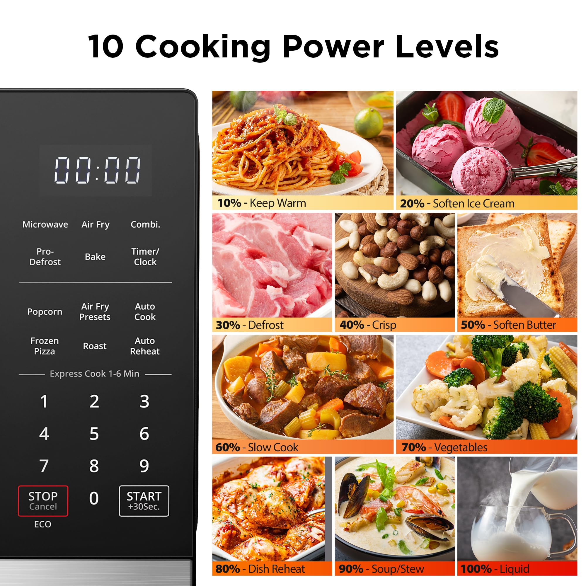 BLACK+DECKER 5-in-1 Countertop Microwave Oven with Air Fryer, Combi, Bake, Roast & Convection - 0.9 cu.ft 900W Stainless Steel Kitchen Appliance with Child Lock (ES9P032NA) - Perfect for Small Kitchens, Dorms & Apartments