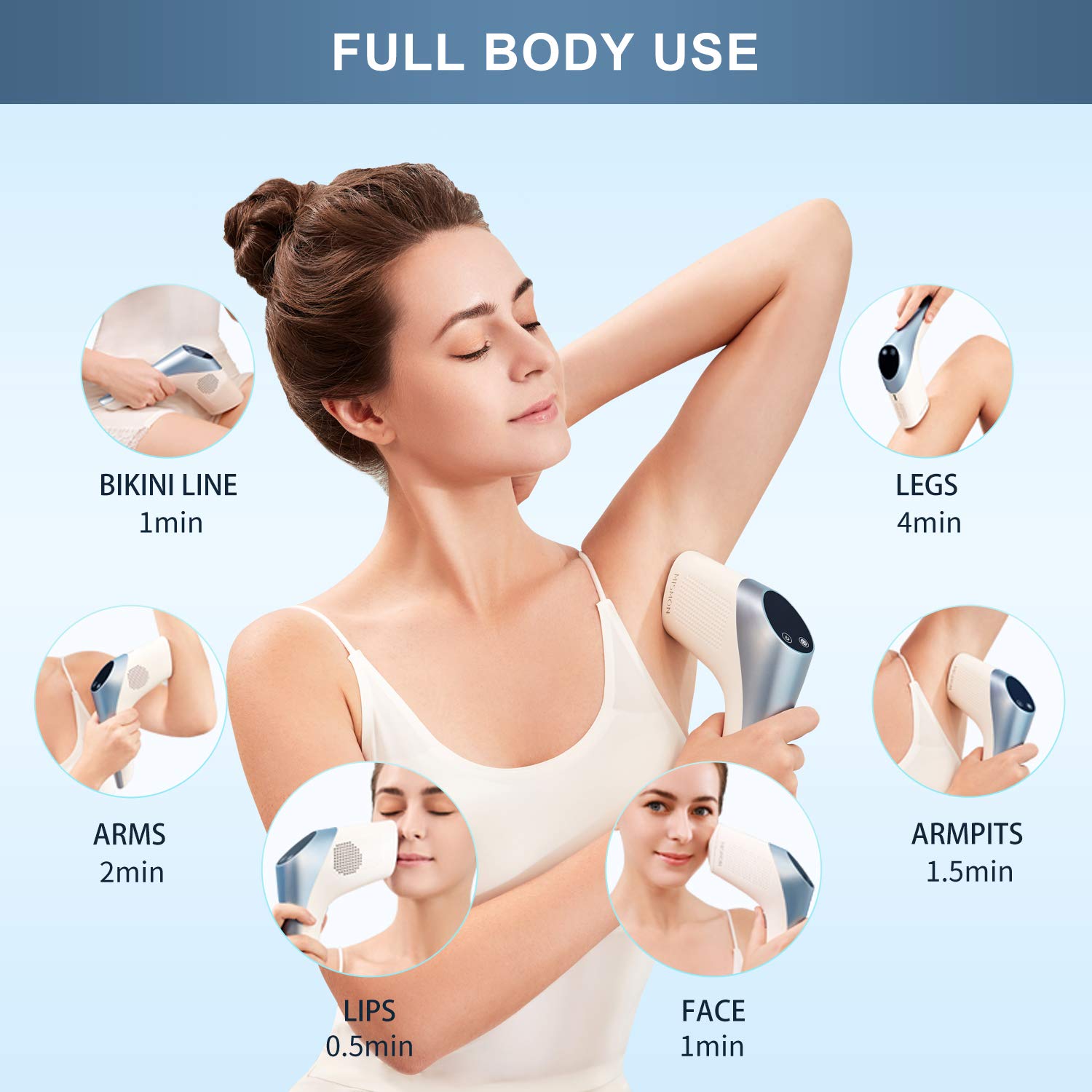 Best IPL Laser Hair Removal Device for Women & Men - 999,999 Flashes Permanent Hair Removal with Ice Cooling - Painless At-Home Hair Remover for Bikini Line, Legs, Arms, Armpits & Full Body - Perfect for Smooth Skin Before Beach, Date Night or Daily Use