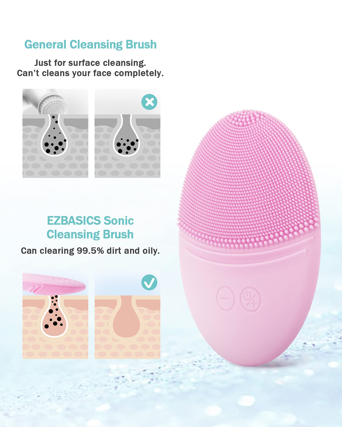 EZBASICS Professional Facial Steamer with Cleansing Brush - Pink | At-Home Spa Treatment for Deep Cleansing & Hydration | Perfect for Skincare Routine & Relaxation