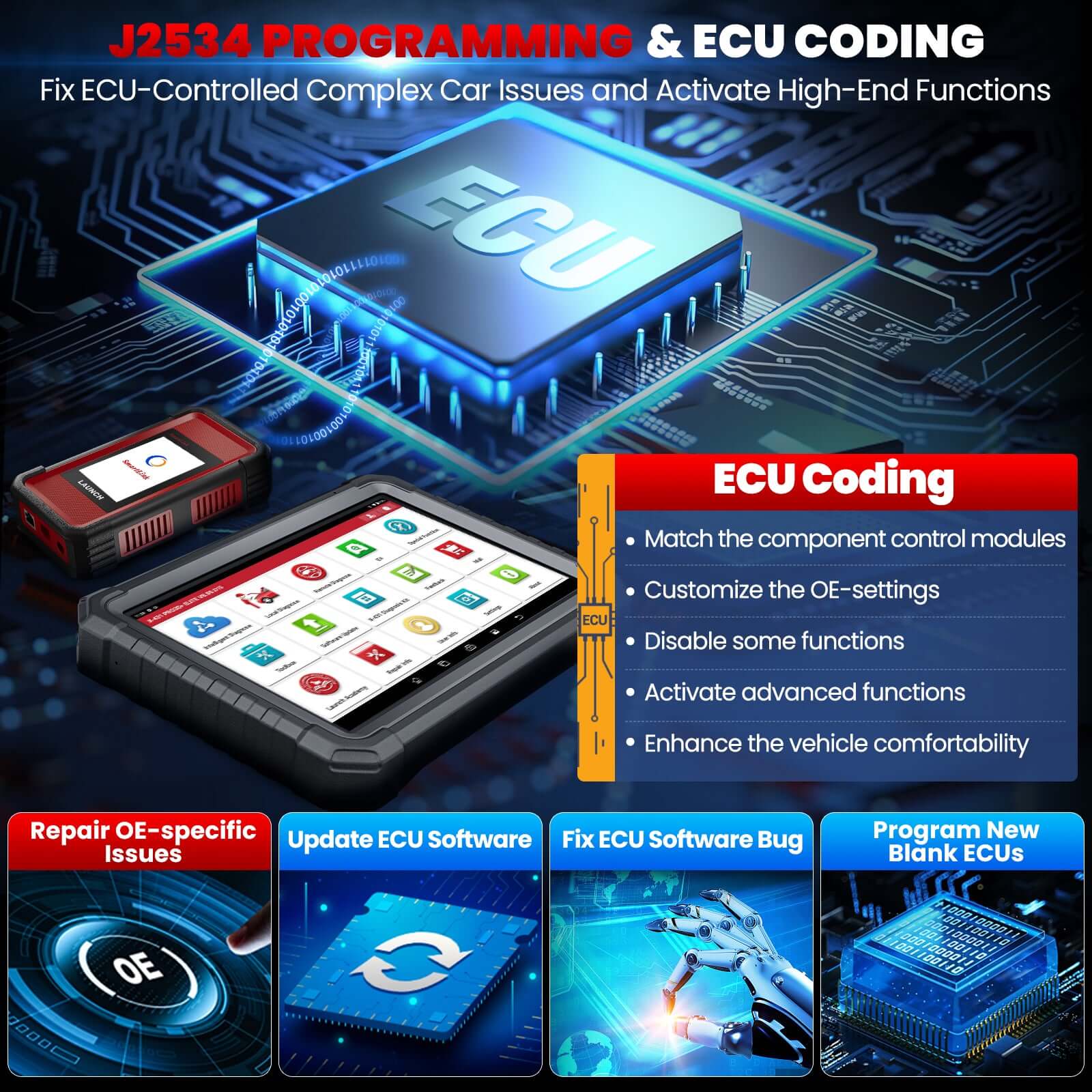 LAUNCH X431 PRO3S+ Elite SmartlinkC 2.0 - Professional Bi-Directional Diagnostic Scanner for Cars & HD Trucks with ECU Coding, J2534 Programming, and Topology Map - Perfect for Mechanics, Auto Shops, and Fleet Maintenance