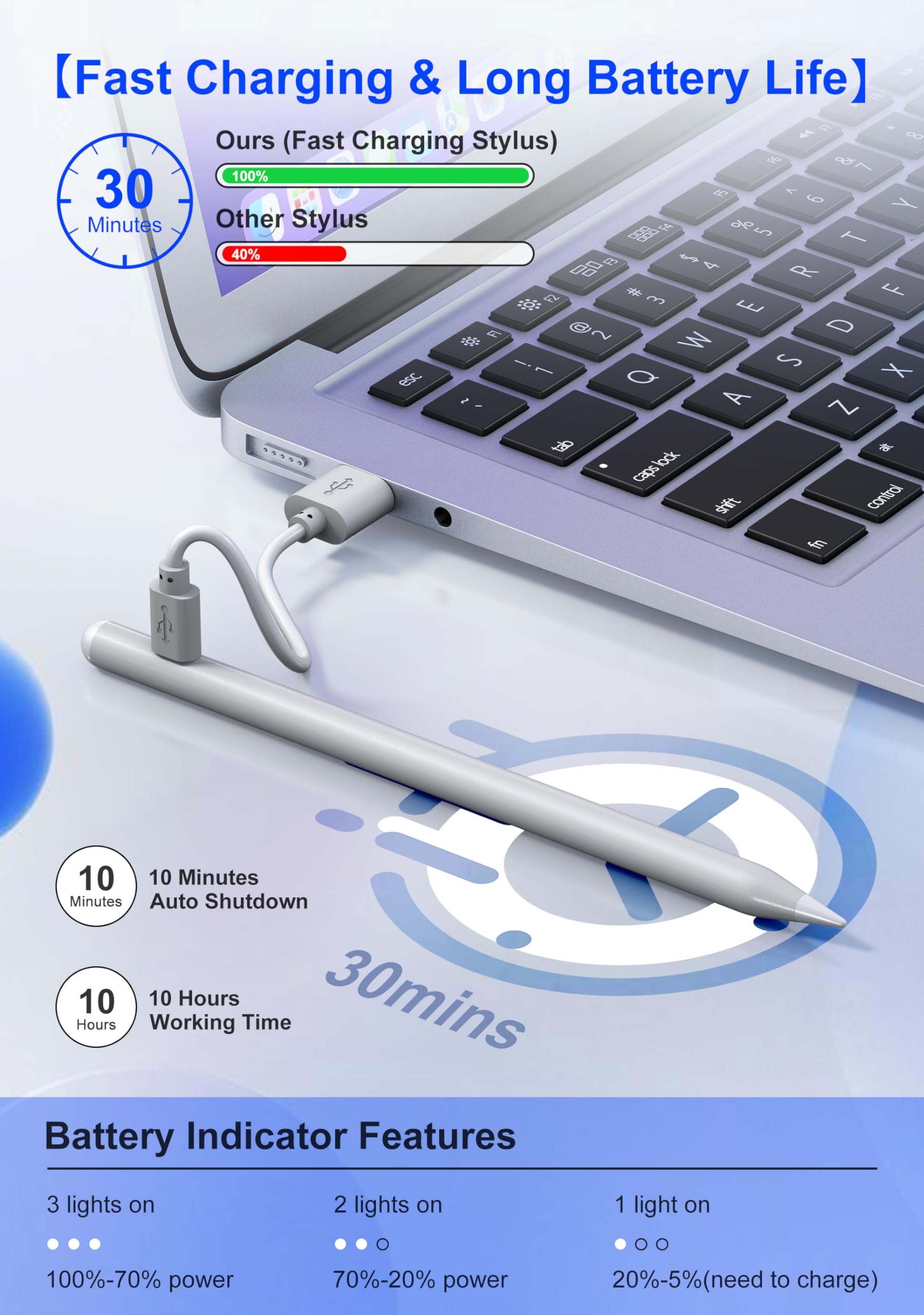 Apple Pencil Alternative for iPad 10th Gen & Pro 12.9