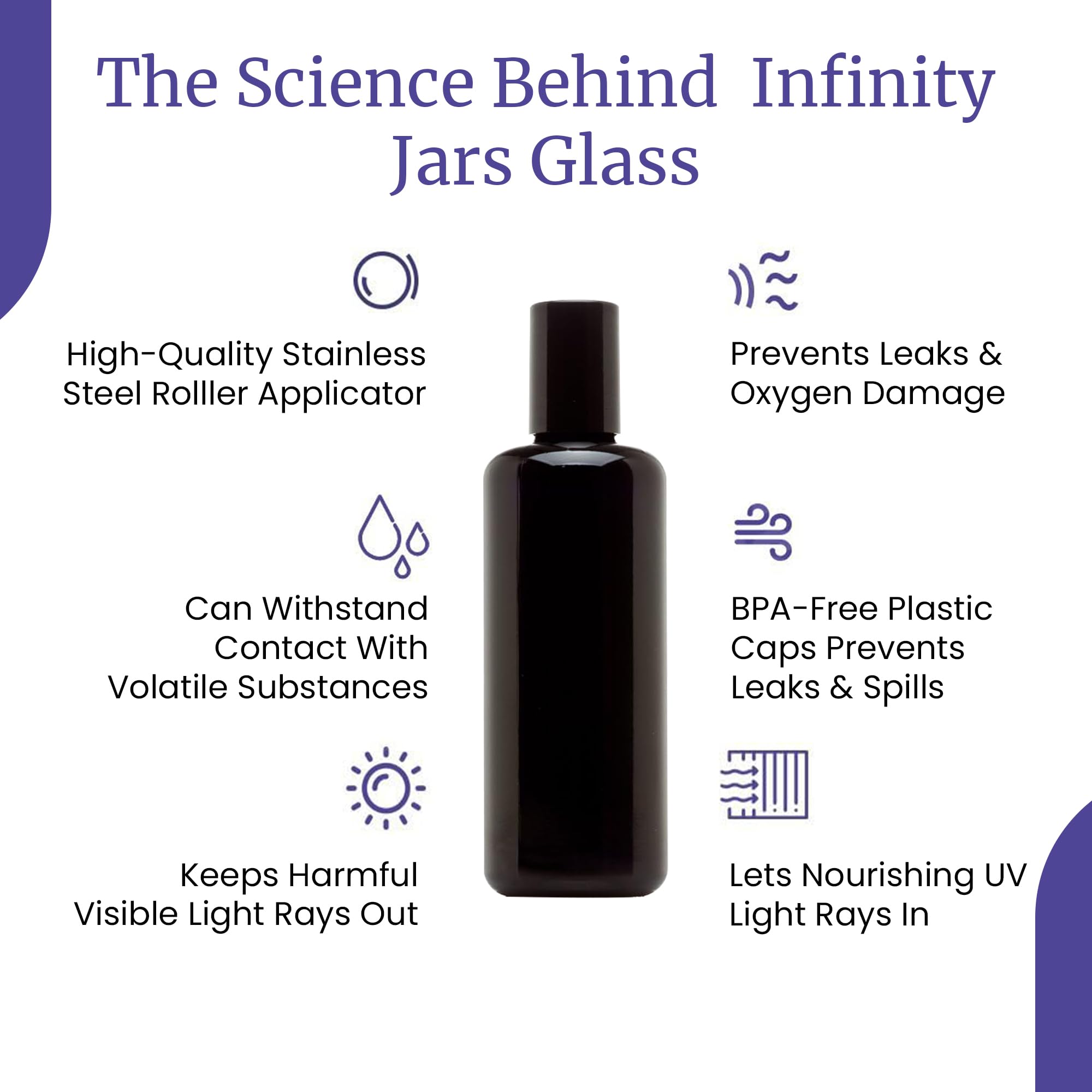 Infinity Jars 10-Pack Black UV-Protective Glass Roller Bottles (100ml/3.4oz) - Airtight Essential Oil Containers with Glass Ball Roller Tips & Black Screw Caps for DIY Beauty, Aromatherapy & Travel Skincare