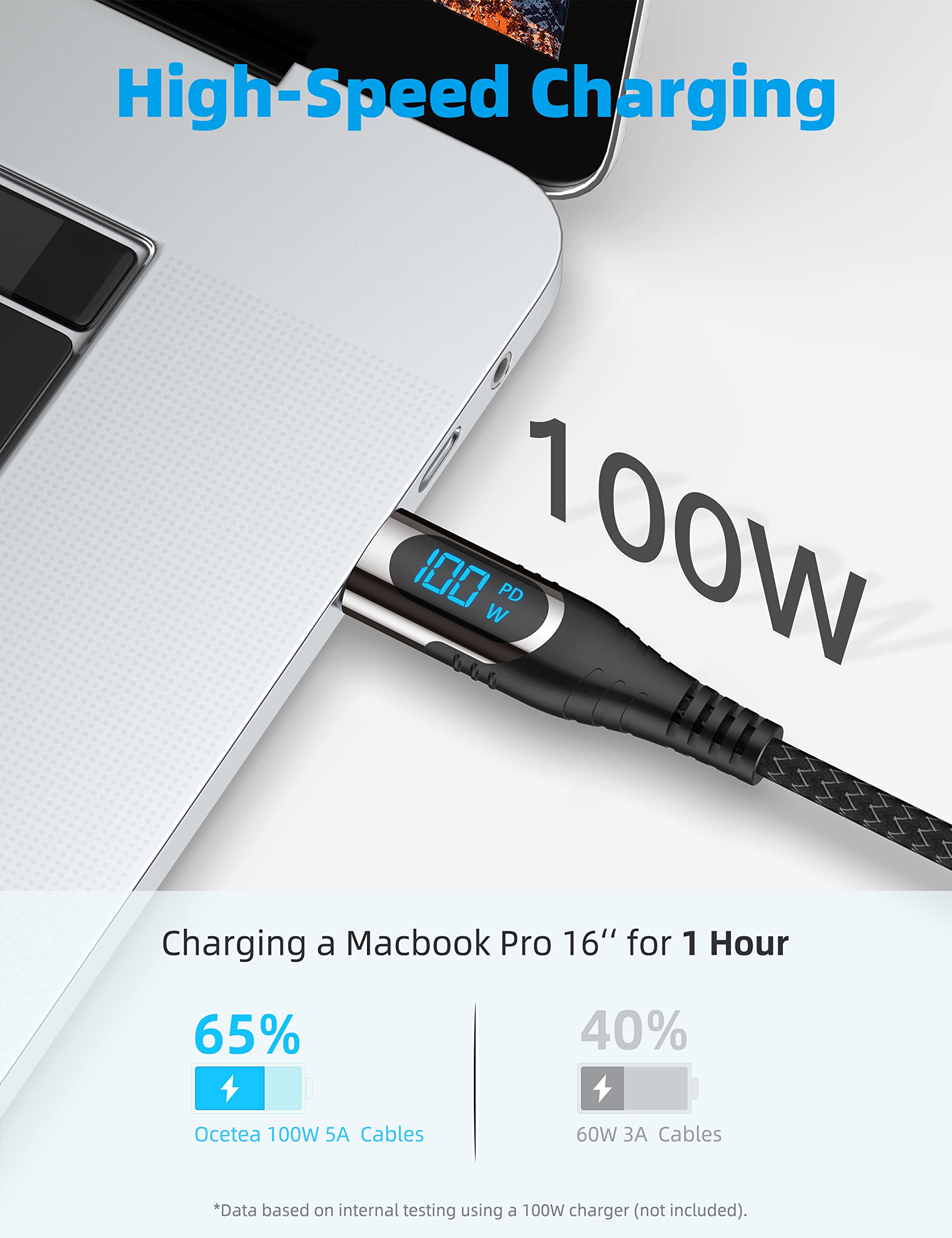 100W USB C to USB C Charger Cable with LED Display - PD Fast Charging Cable for iPhone 16/15 Pro Max, Galaxy S24/S23 Ultra, Huawei, MacBook Pro, Steam Deck (3M) - Perfect for Travel, Office & Home Fast Charging