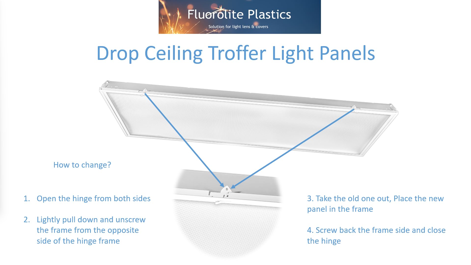 Clear Acrylic Prismatic Ceiling Lighting Panels - Heavy Duty 0.125