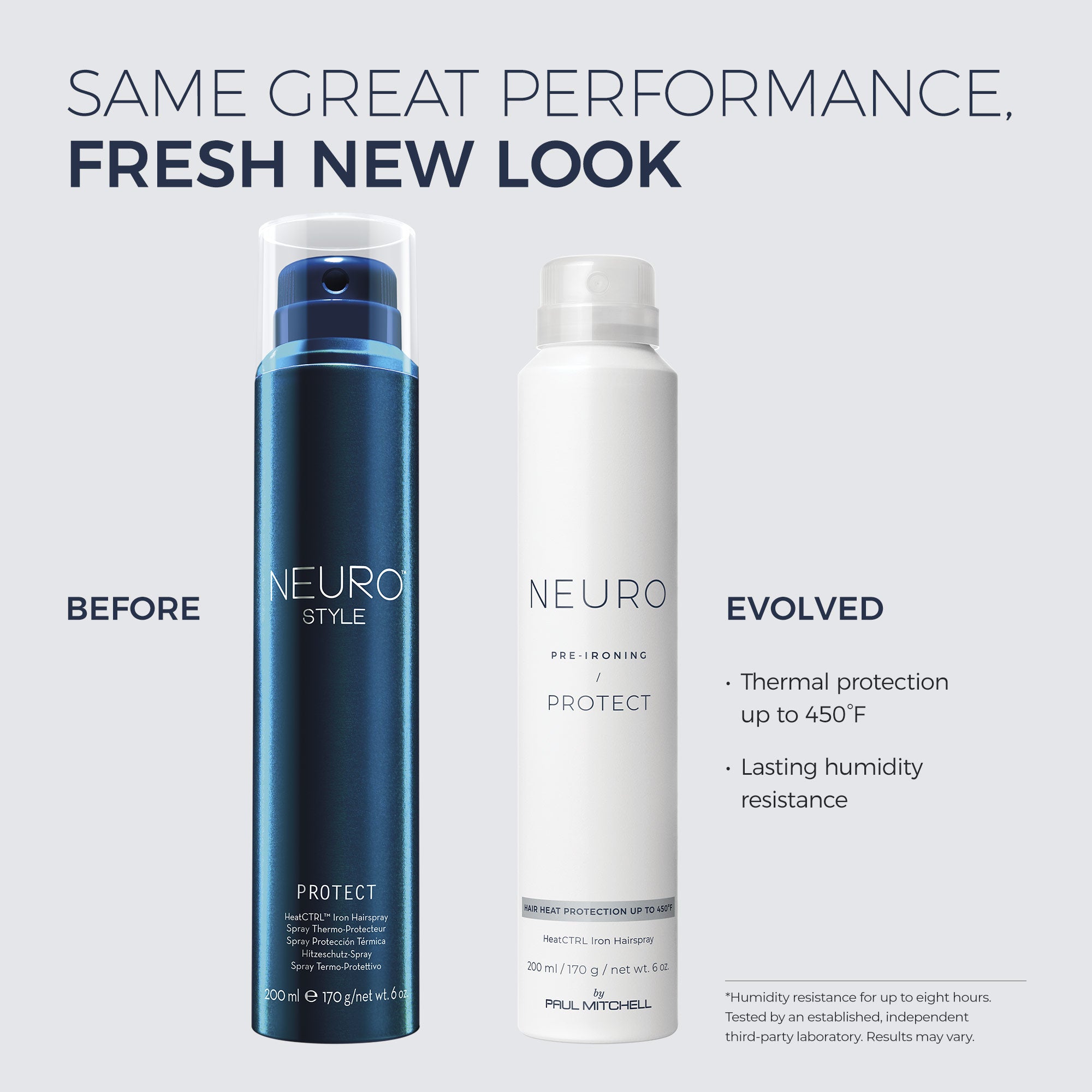Neuro Protect HeatCTRL Iron Hairspray - Thermal Protection & Shine for Styled Hair - Perfect for Blowouts, Curling & Straightening