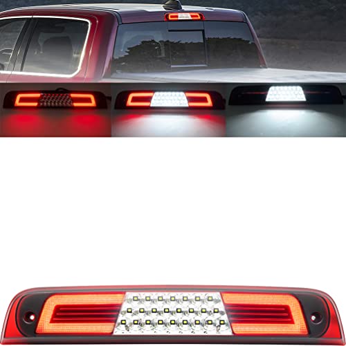 2019-2025, Red Lens
