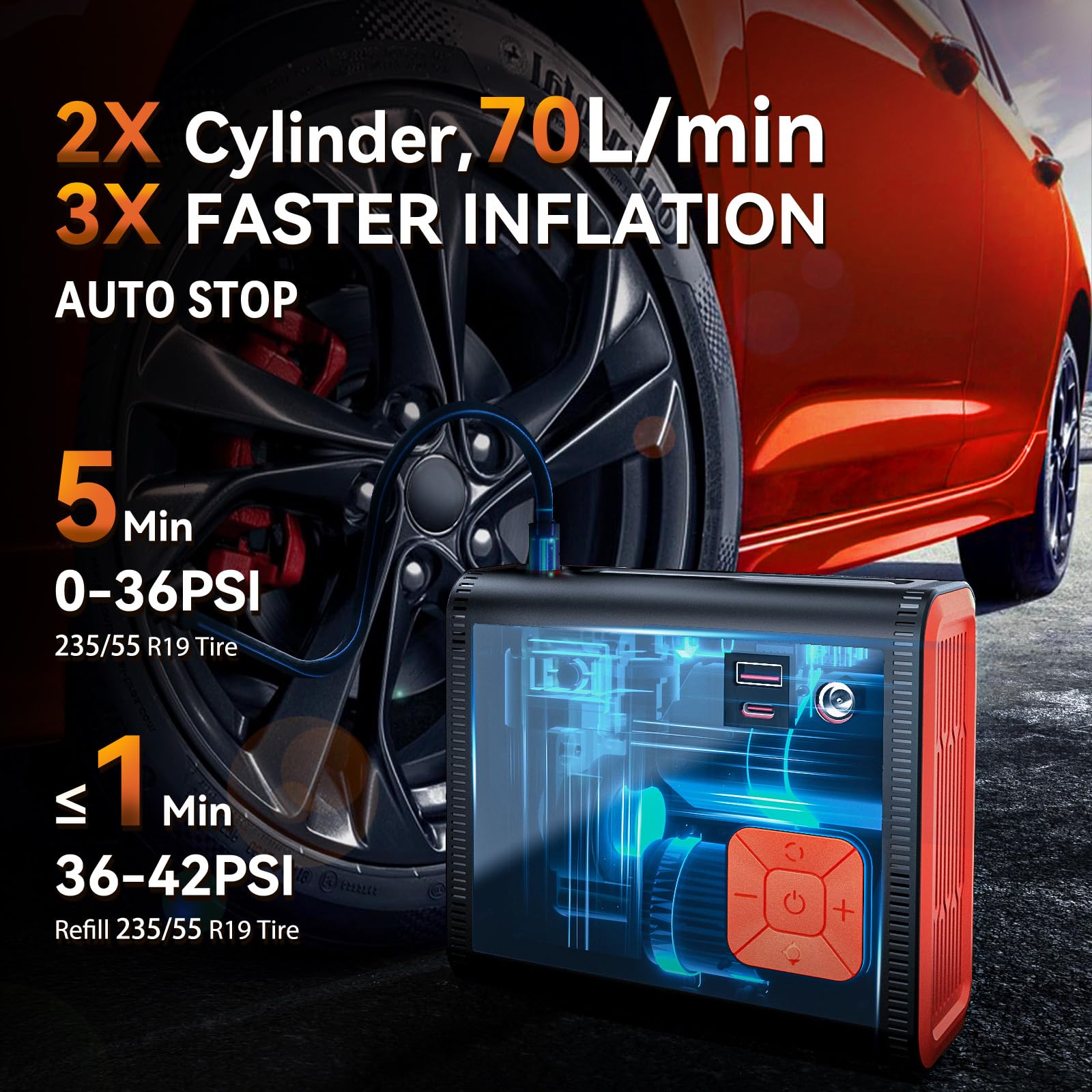150 PSI Portable Tire Inflator Air Compressor - 3X Faster Dual Cylinder Pump with 28000mAh Battery | Dual Power Mode for Cars, Motorcycles, Bikes & Sports Equipment | Emergency Roadside & Home Inflation Solution