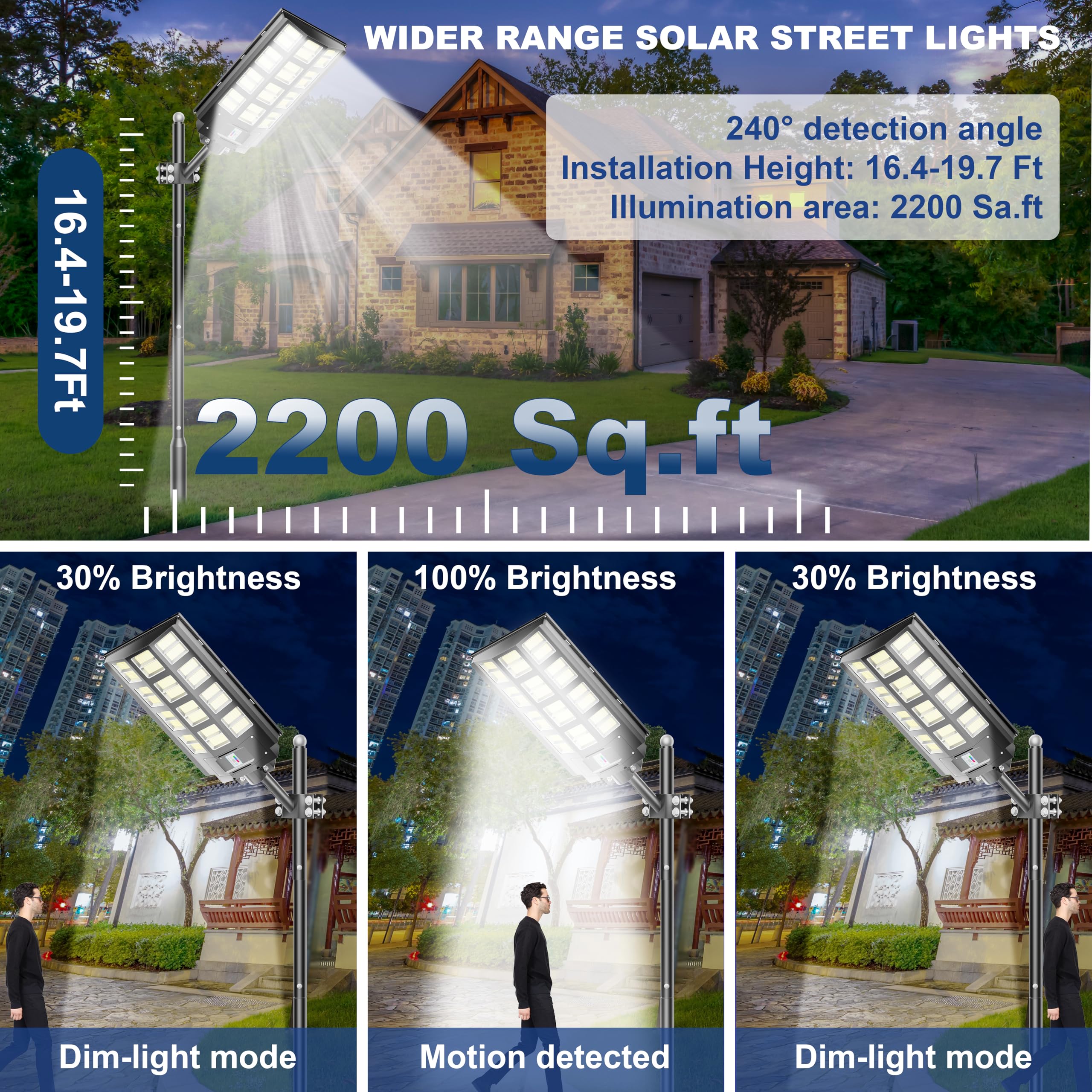 3200W Solar Street Lights Outdoor - 240,000 Lumens Waterproof IP66 with Remote Control & Motion Sensor - Dusk to Dawn Solar Flood Lights for Garden, Yard, Pathway, Parking Lot (2-Pack) - Perfect for Home Security & Energy-Efficient Outdoor Lighting