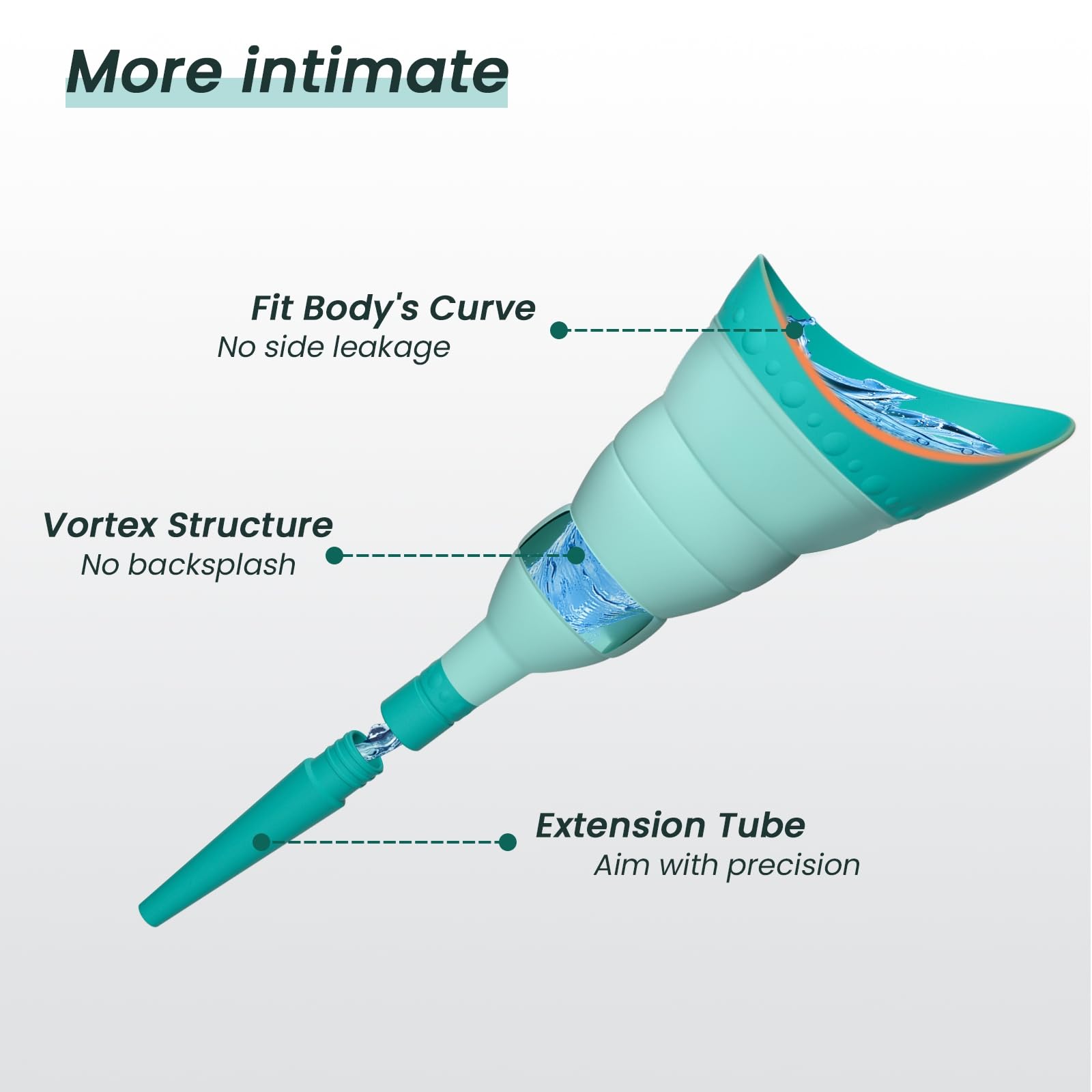 **TRIPTIPS Foldable Female Urinal Device - Portable She Pee Cup for Women, Travel Pee Funnel with Tube Case - Ideal for Camping, Hiking & Road Trips**