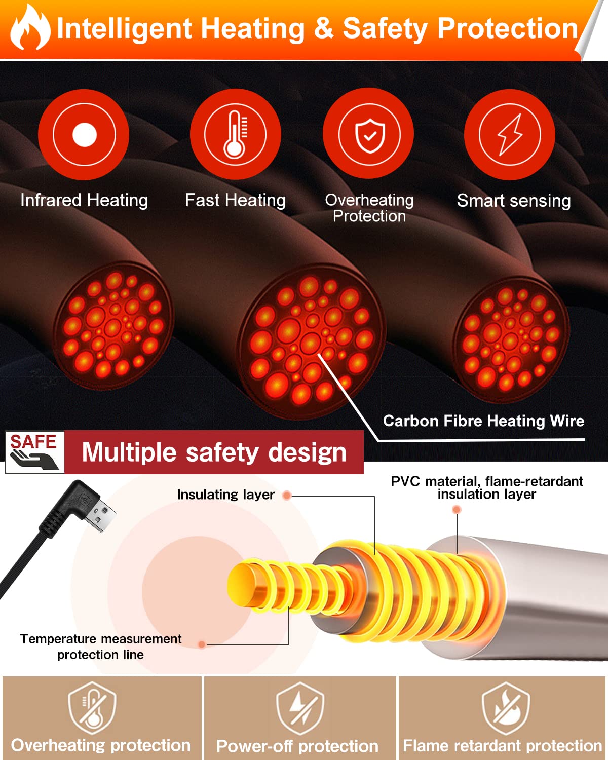 Electric Heated Vest for Women & Men - 11 Heat Zones USB Rechargeable Warming Vest | Winter Outdoor Activities, Hiking, Camping, Skiing