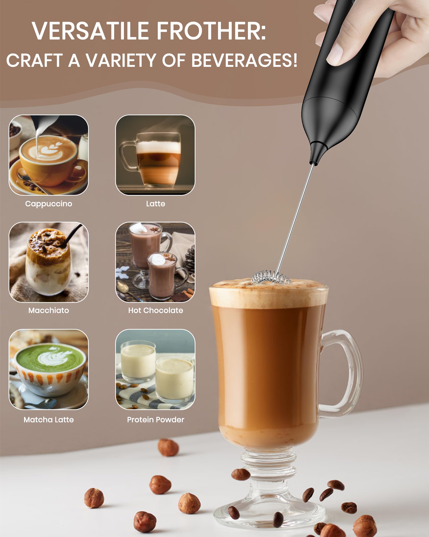 Rechargeable Milk Frother Wand with USB-C & Stainless Steel Whisk - Powerful Electric Frother for Coffee, Latte, Cappuccino, Mocha - Perfect for Home, Office & Travel Use
