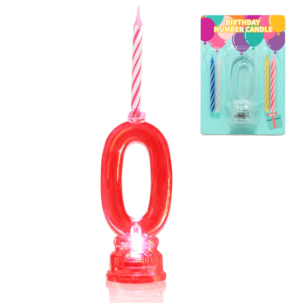 Flashing Multicolor LED Birthday Number Candle Set - 0 to 9 Cake Topper with 4 Wax Candles | Perfect for Birthday Parties, Anniversaries & Celebrations