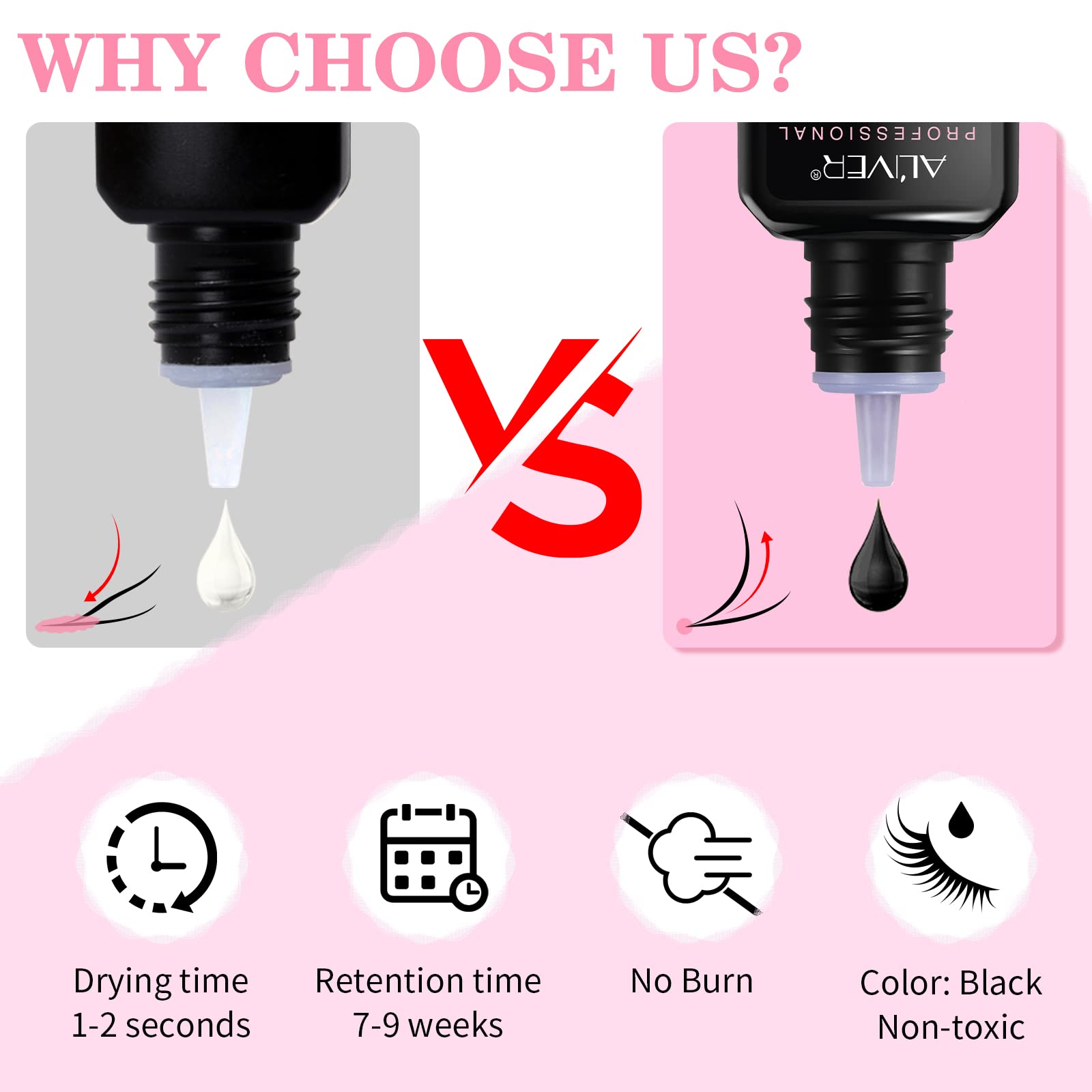Professional Eyelash Extension Glue 2 Pack - Extra Strong Hold Black Lash Adhesive, Fast Drying 1-2 Seconds, Long Lasting 7-9 Weeks - Ideal for Salon, Home Use & DIY False Eyelash Application