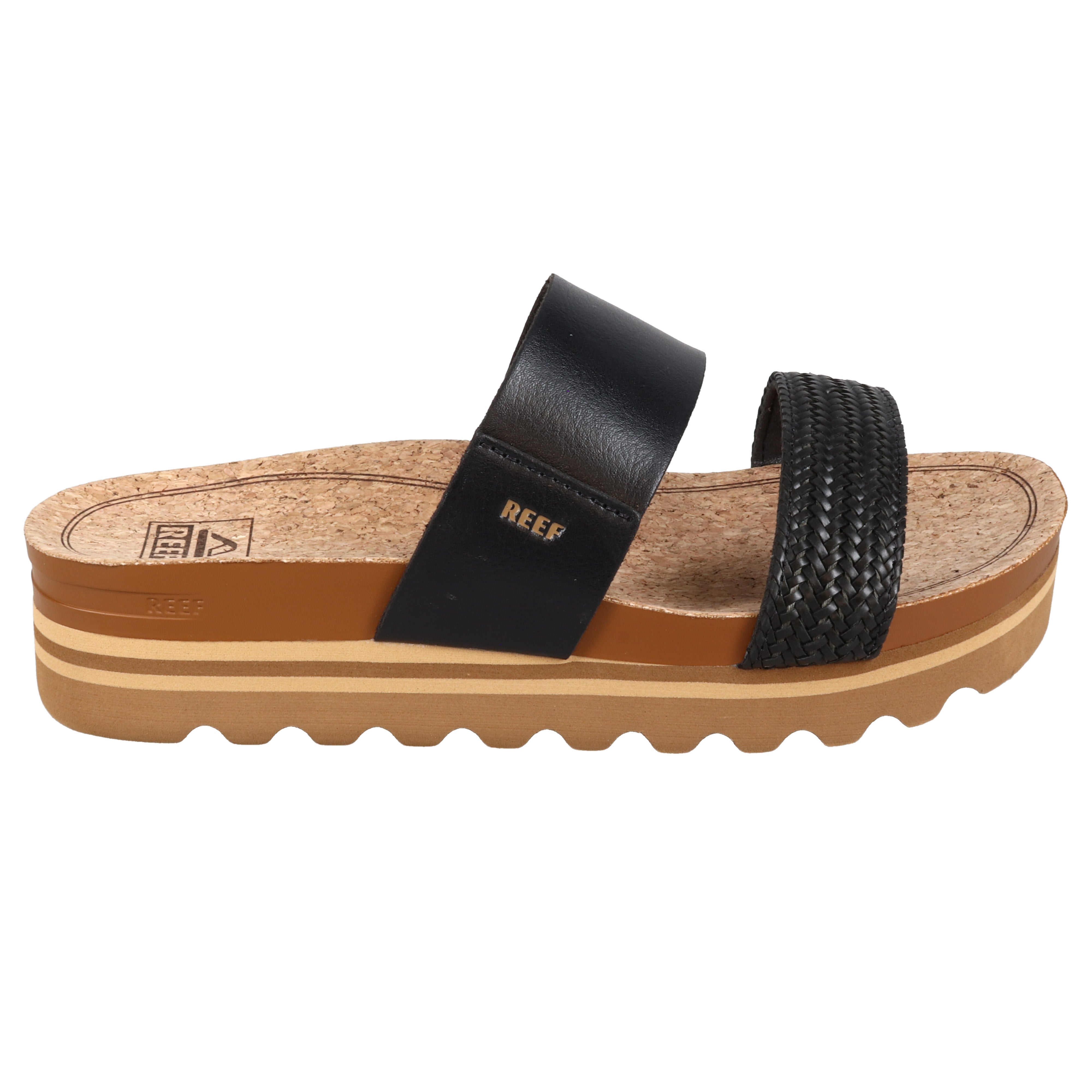 Women's Comfortable Vista HI Cushioned Sandals - Perfect for Walking, Travel & Summer Outfits