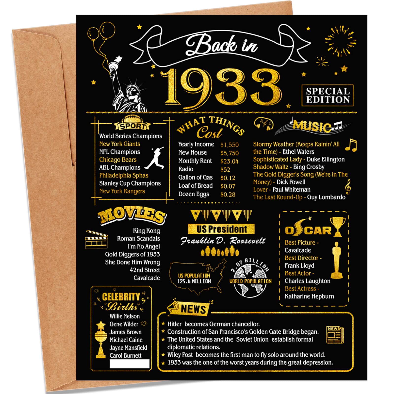 FALAMON 90th Birthday Card for Women & Men - Vintage 1933 Themed 11x14 Inch Greeting Card with Envelope - Perfect Birthday Gift for Parents, Grandparents & Seniors - Ideal for 90th Birthday Parties, Anniversaries & Milestone Celebrations