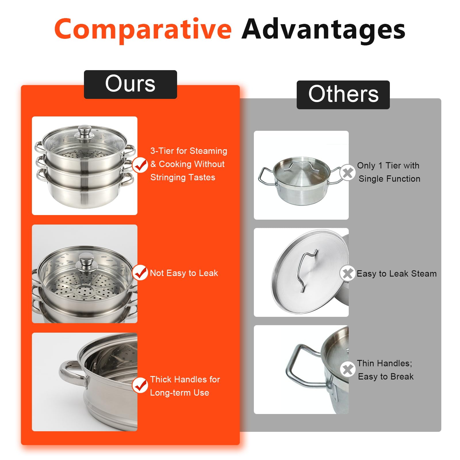 3-Tier Stainless Steel Steamer Pot with Lid - Vegetable & Meat Steamer Pan with Saucepan - Dumpling & Food Steamer Set with 1 Pot & 2 Steam Trays - Perfect for Home Cooking, Meal Prep & Asian Cuisine