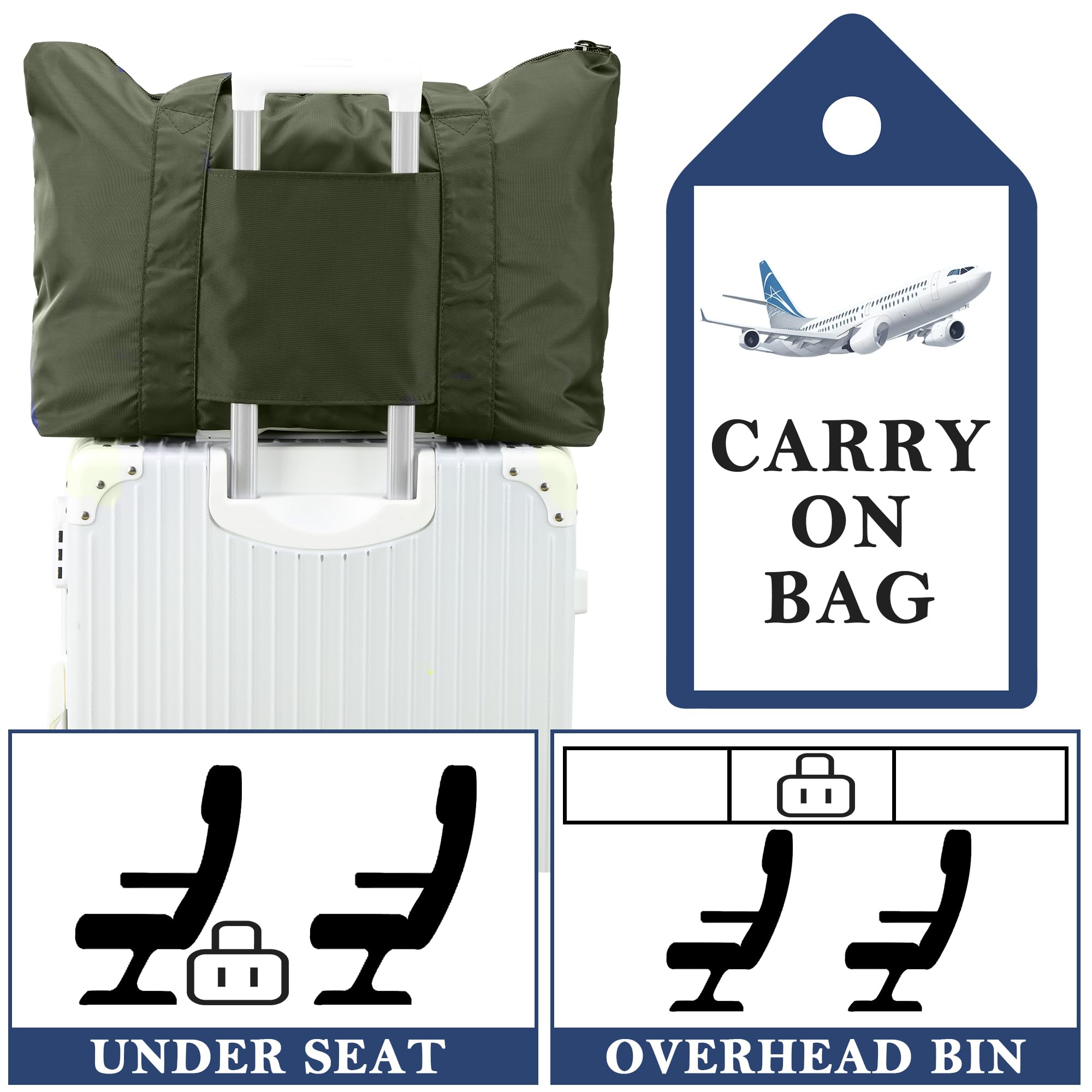 Lightweight Travel Duffle Bags - Packable Luggage & Tote Bag for Gym, Weekend Trips & Airplane Carry-On | Water-Resistant & Foldable