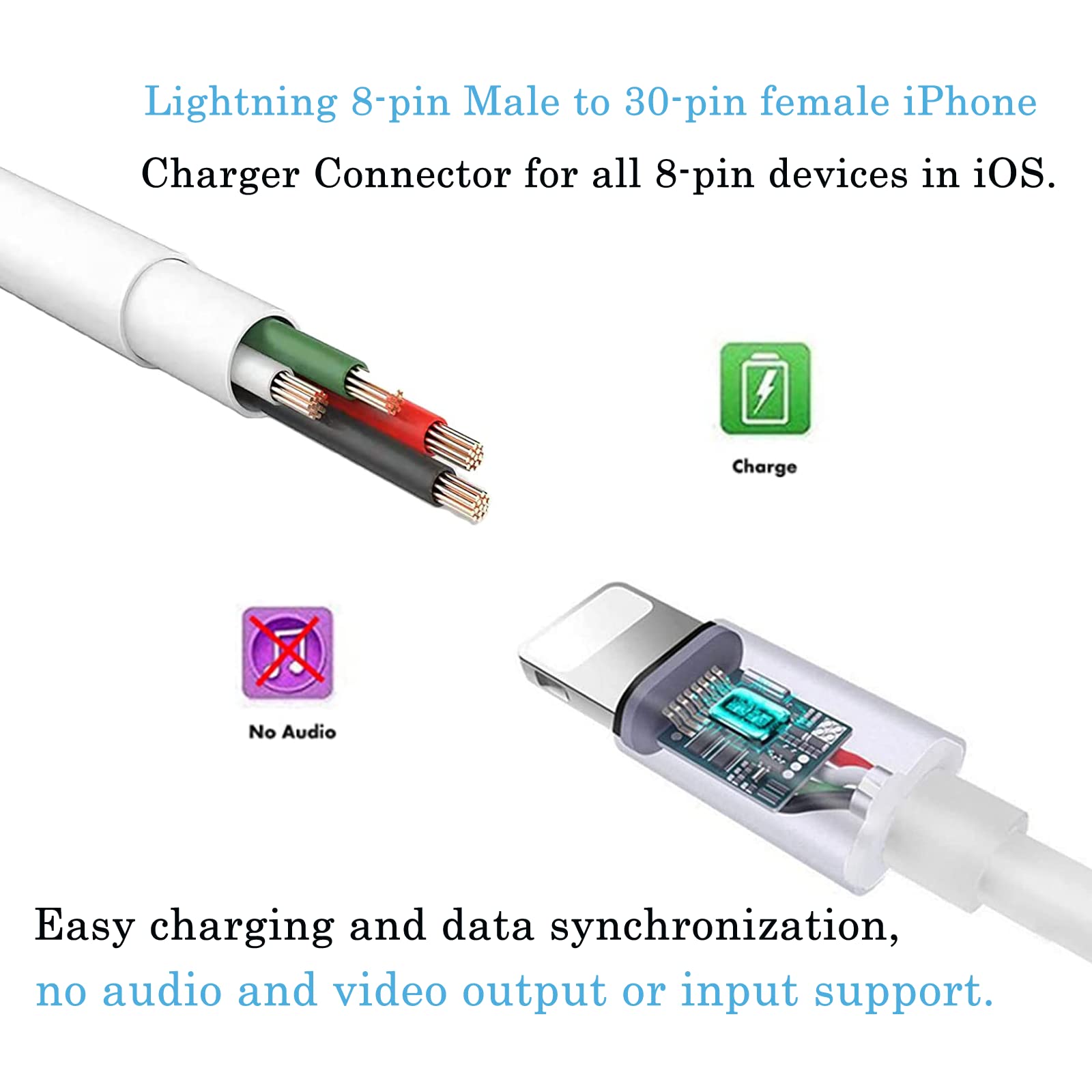30 Pin to Lightning Adapter - 8-Pin Male to 30-Pin Female Connector Converter with Charging Cable - Compatible with iPhone 14/13/12/11/X/8/7/6/5/4S/4/3 & iPad/iPod - White - Perfect for Home, Office & Car Charging