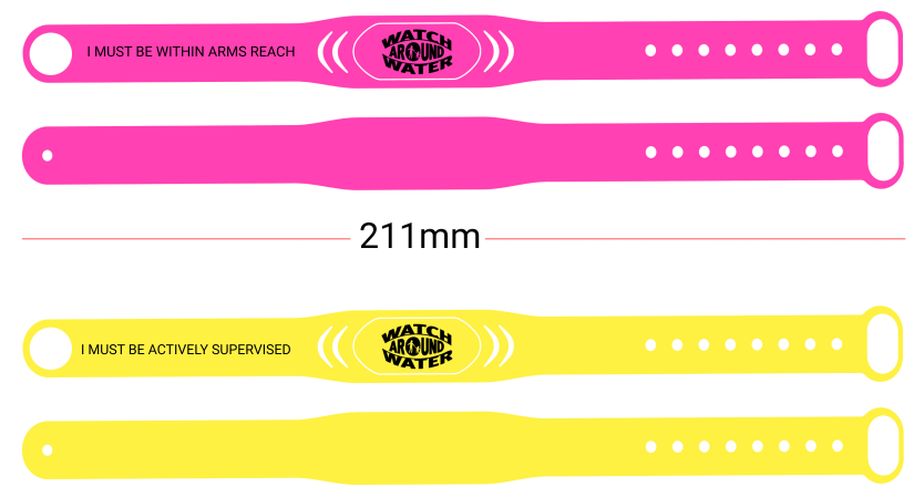 Waterproof RFID Wristband for Events & Swimming - Secure Contactless Payment & Access Control for Pools, Beaches & Water Parks