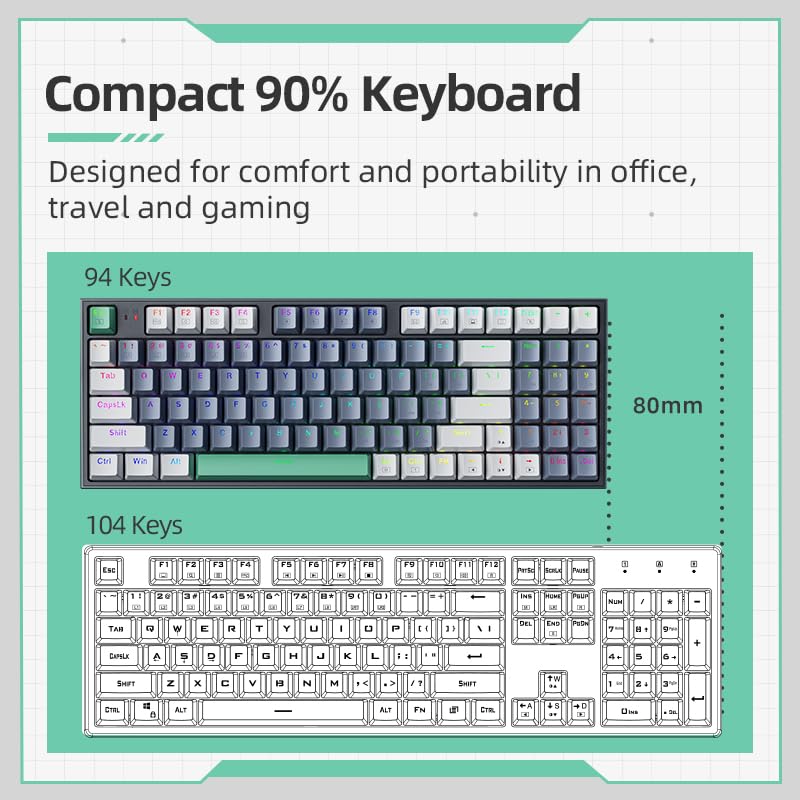 Machenike RGB Mechanical Gaming Keyboard - 94 Keys, Hot-Swap, PBT KeyCaps for PC Gamers