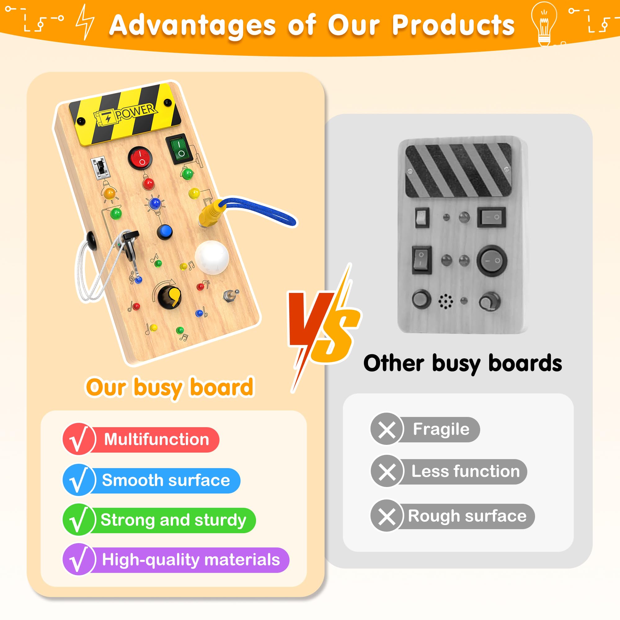 Montessori Busy Board - Wooden Sensory Toy with Light Switch for Toddlers 1-4 Years - Perfect for Travel & Learning