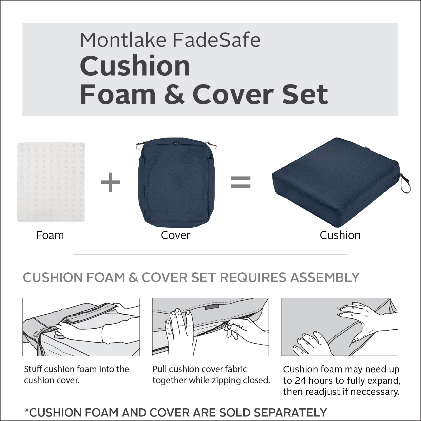 Montlake FadeSafe Water-Resistant 21x21 Patio Cushion Cover - Heather Indigo for Outdoor Dining