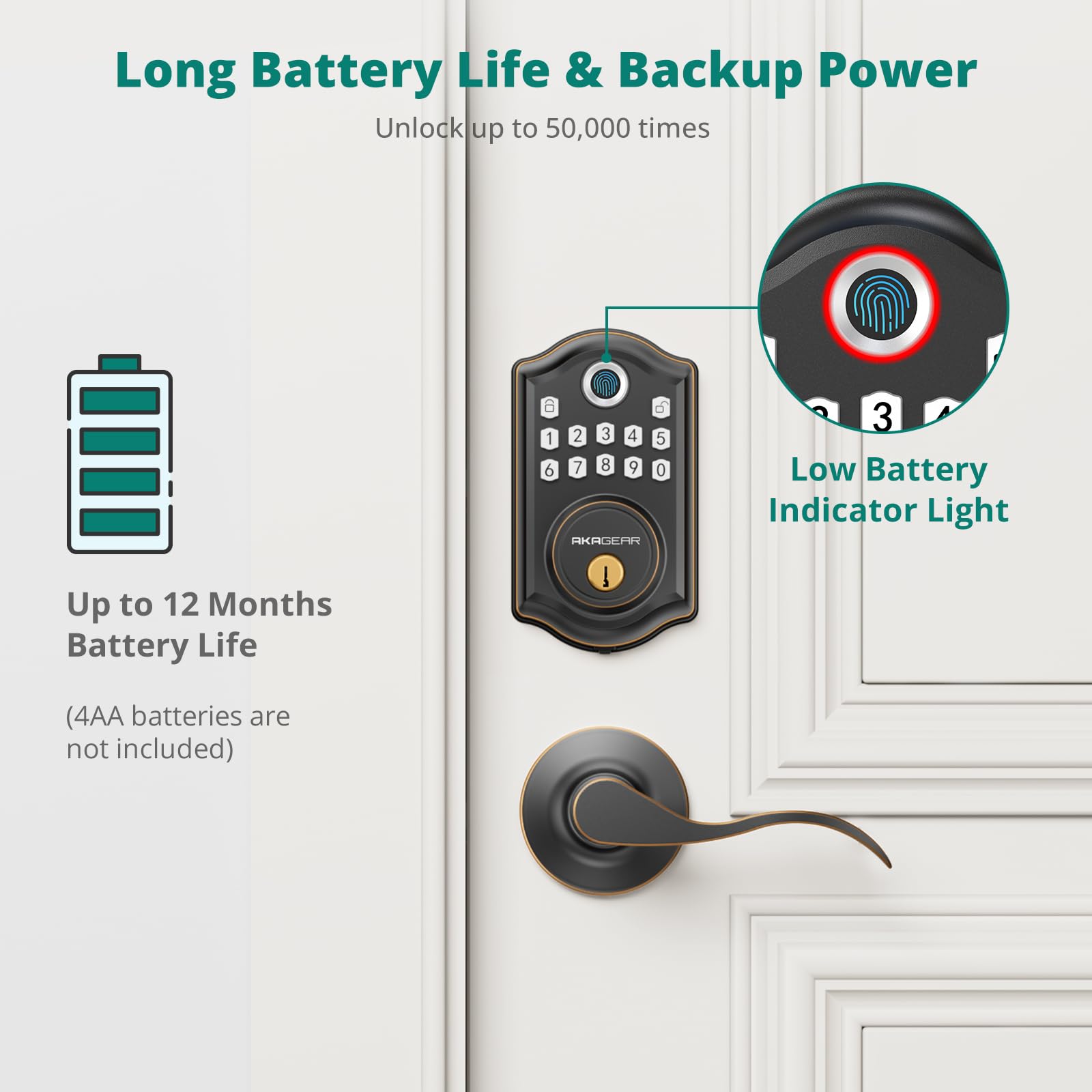 Smart Keyless Entry Door Lock with Fingerprint & Keypad - 2 Lever Handles, Electronic Deadbolt, Auto-Lock Feature for Front Door Security | Easy Installation for Homes, Apartments & Offices