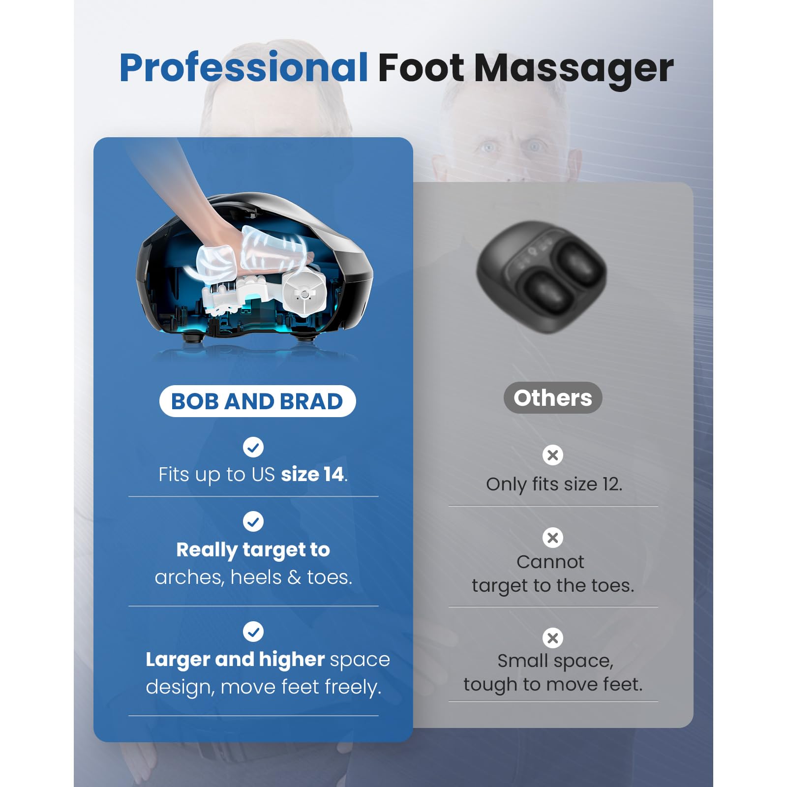 BOB AND BRAD Electric Shiatsu Foot Massager with Heat - Deep Kneading, 4 Intensity Levels, Remote Control - FSA & HSA Eligible - Relieves Plantar Fasciitis, Neuropathy Pain - Perfect for Home Relaxation & Foot Therapy After Workout or Long Day
