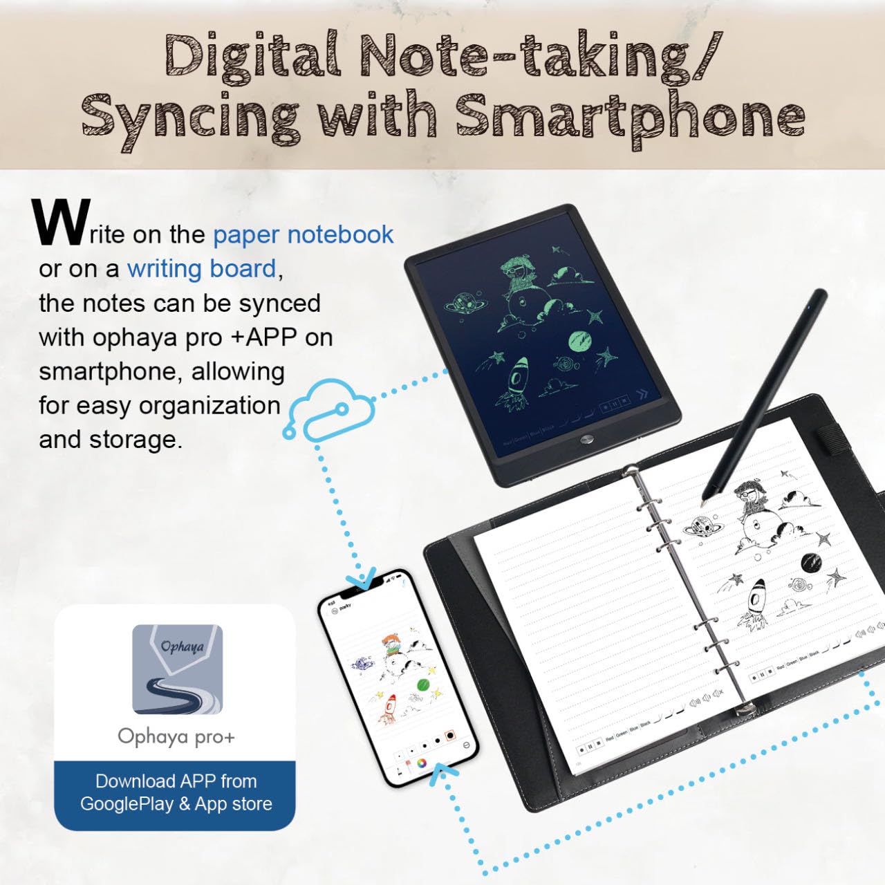 3-in-1 Digital Smart Pen with Notebook - Bluetooth Smartpen Writing Set for Note Taking & Drawing, Real-Time Digital Sync for iOS/Android, Ideal for Students, Meetings & Creative Work