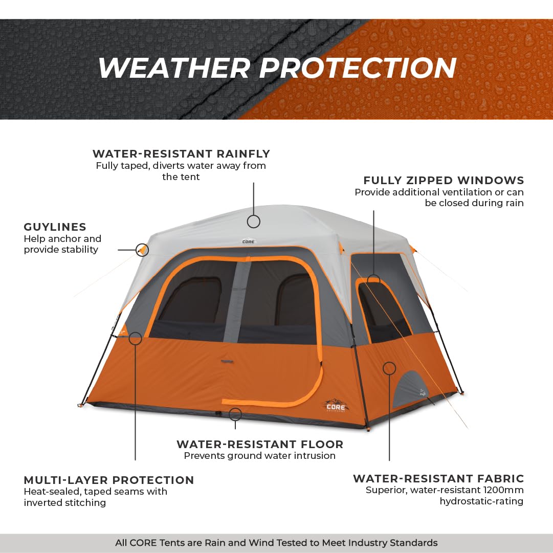 4 & 6 Person CORE Cabin Tent - Lightweight Portable Camping Tent with Carry Bag & Gear Loft Organizer | Perfect for Family Camping, Backpacking & Outdoor Adventures | Weather-Resistant for Car Camping & Music Festivals