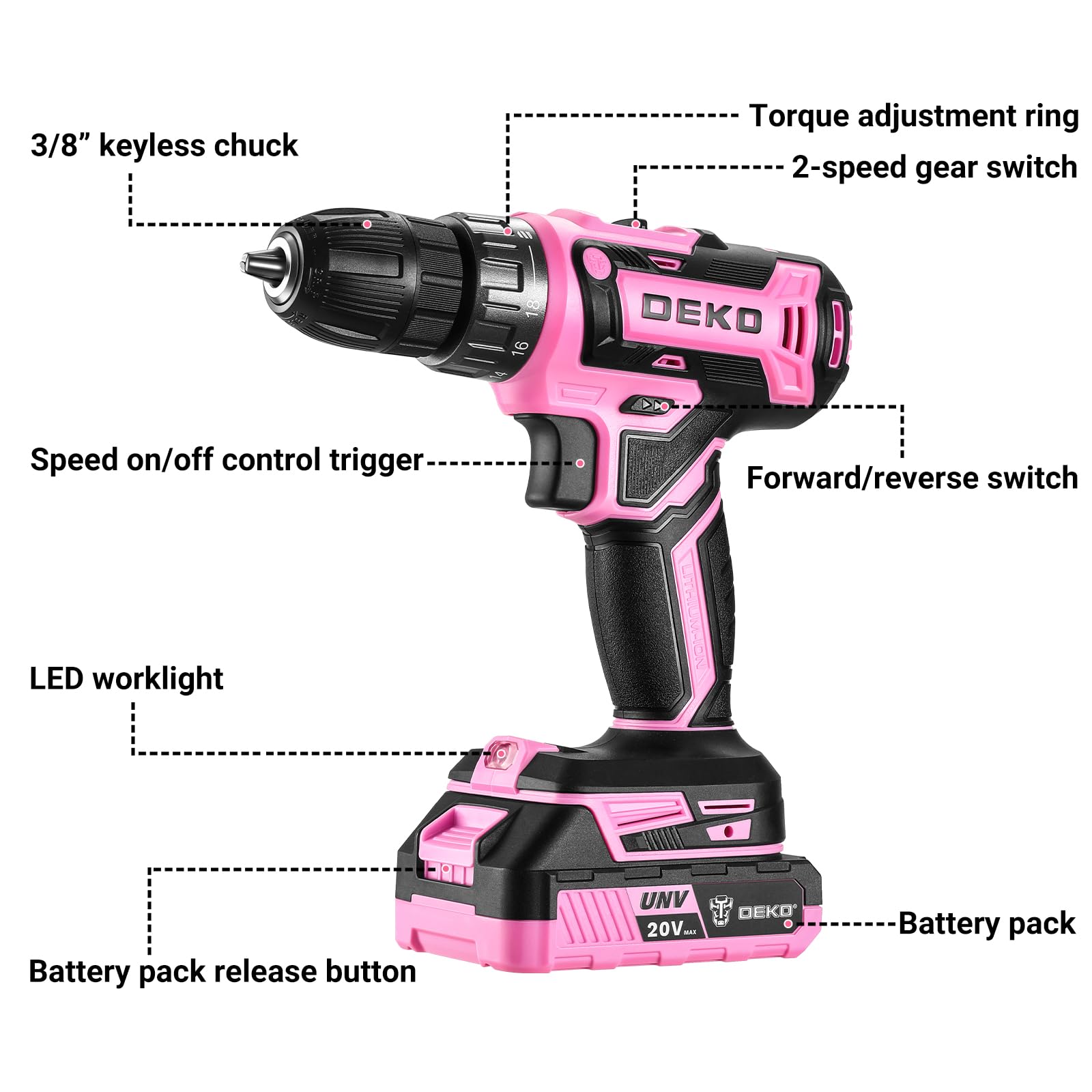 DEKO PRO 20V Pink Cordless Drill Set - Electric Power Drill Driver Kit with Battery & Charger | Lightweight & Ergonomic Design for Women | Perfect for DIY Projects, Home Repairs & Woodworking