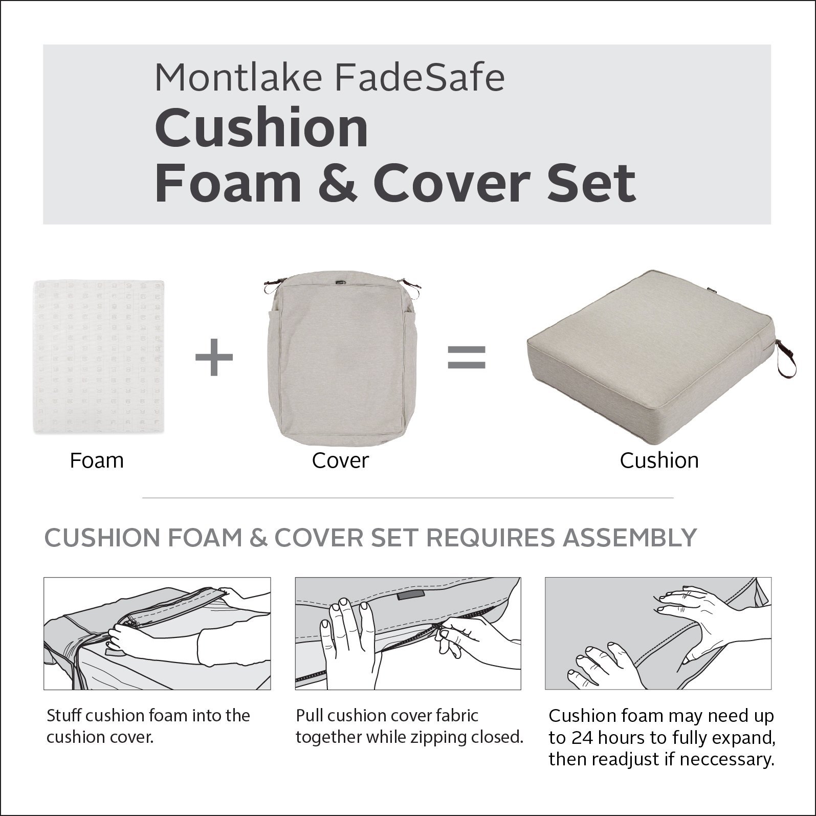 Classic Accessories Montlake Patio FadeSafe Seat Cushion - Grey, 23x21x5 Inches, Weather-Resistant Outdoor Furniture Cushion for Patio Chairs and Loungers