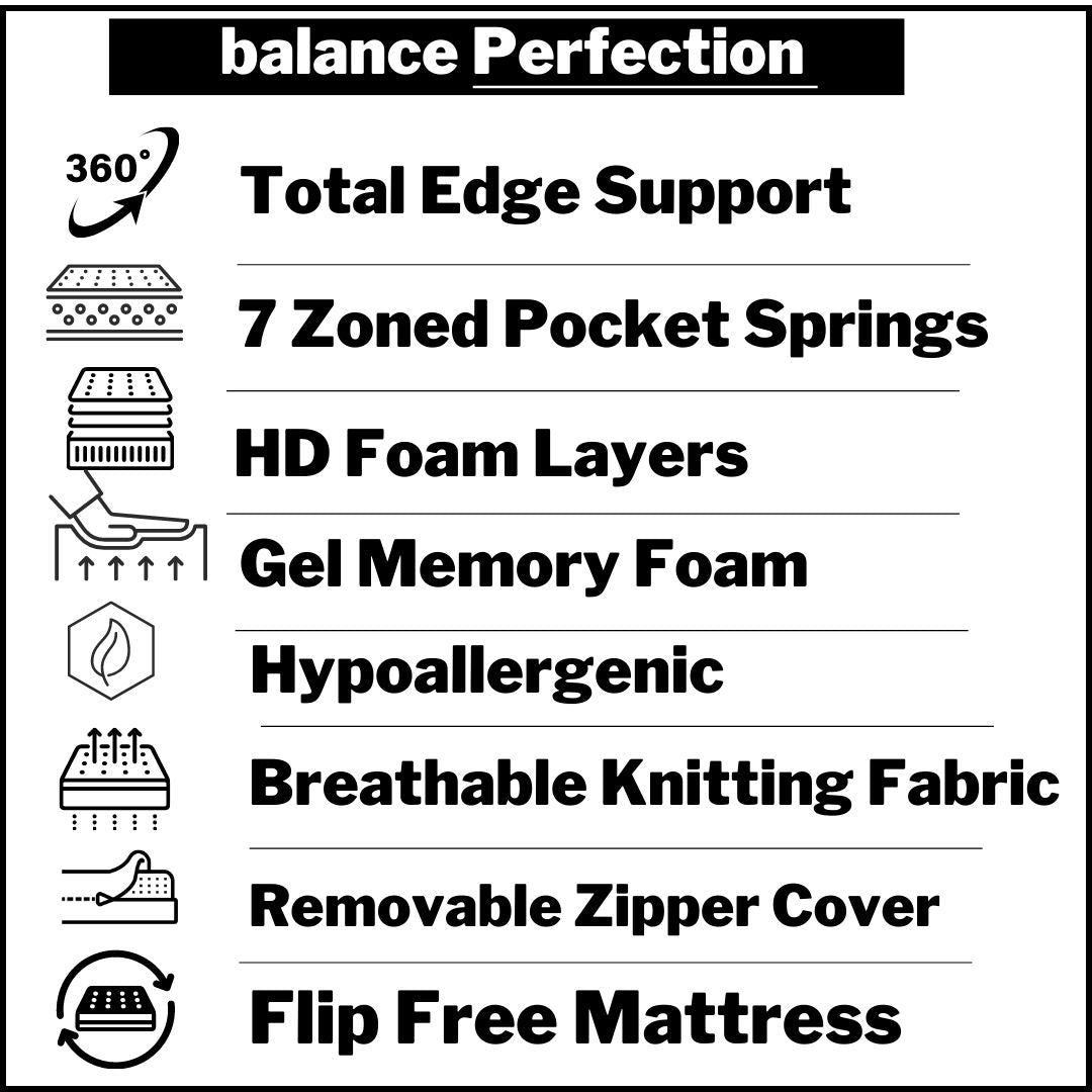 King Size Mattress for Back Pain Relief - Premium Memory Foam & Cooling Gel - Perfect for Side, Back & Stomach Sleepers - Ideal for Master Bedroom & Guest Room