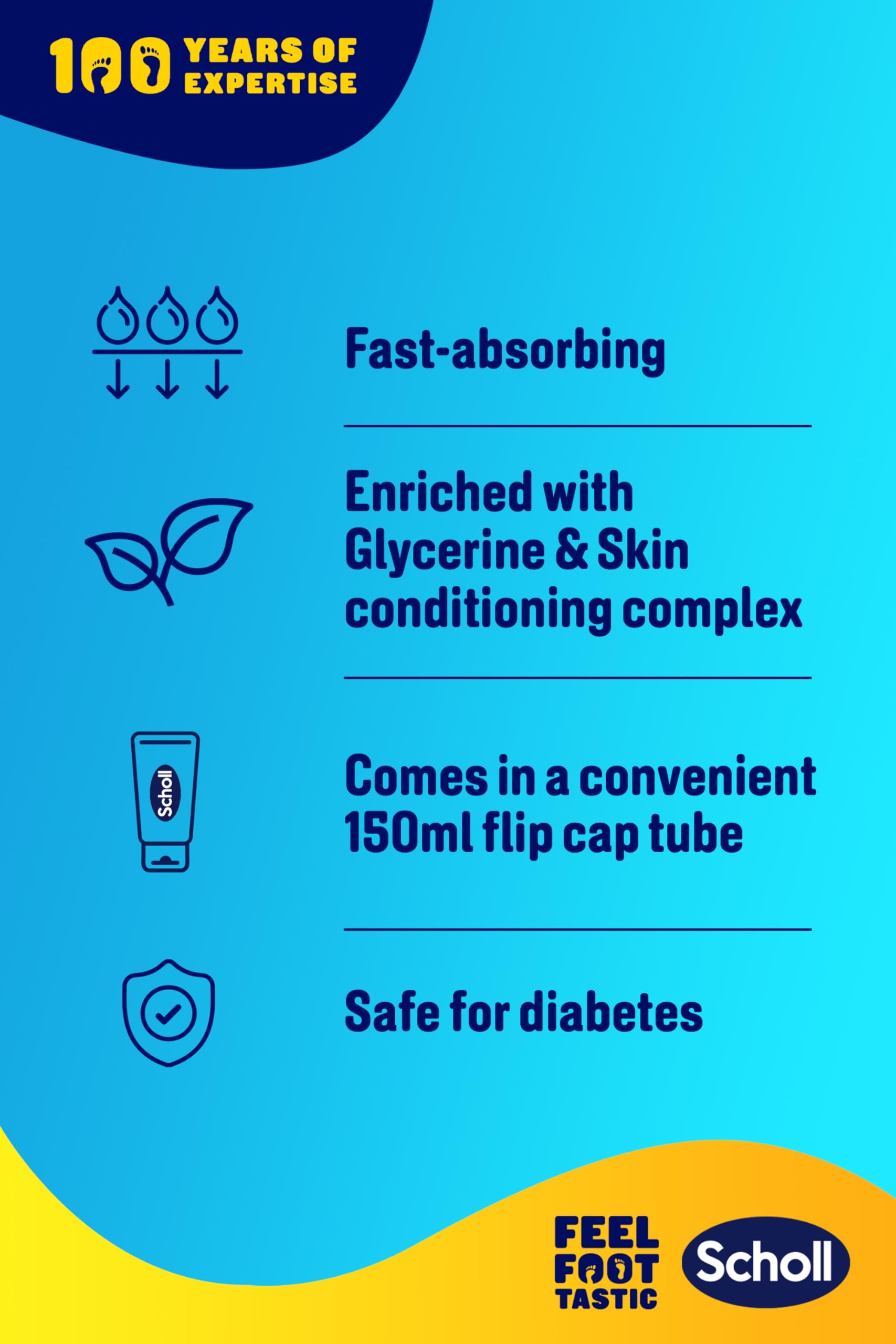 Scholl ExpertCare Hydration Boost Daily Moisturizing Foot Cream 150ml - Fast Absorbing, Glycerin Enriched with Skin Conditioning Complex for Soft Smooth Feet - Perfect for Dry Cracked Heels & Daily Foot Care Routine