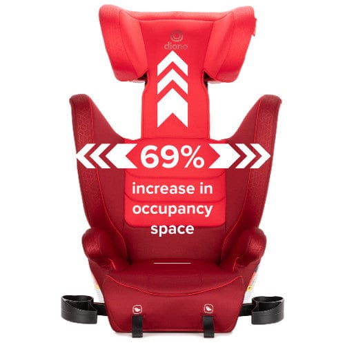 Diono Monterey 2XT Latch Booster Car Seat for Kids - High Back Convertible Safety Car Seat with LATCH System for Toddlers & Big Kids - Perfect for Travel & Everyday Use