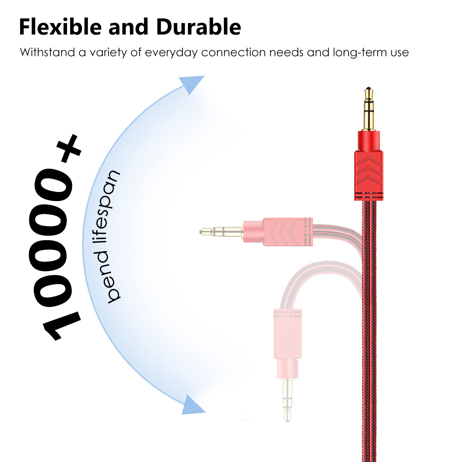 MillSO 3.5mm Audio Headphone Splitter - TRS Male to 2 Female Stereo Y Splitter Cable, 8inch, Dual Headphones & Speakers Compatible with Smartphone, MP3, Laptop, Tablet, PC - Perfect for Gaming, Travel & Office Use