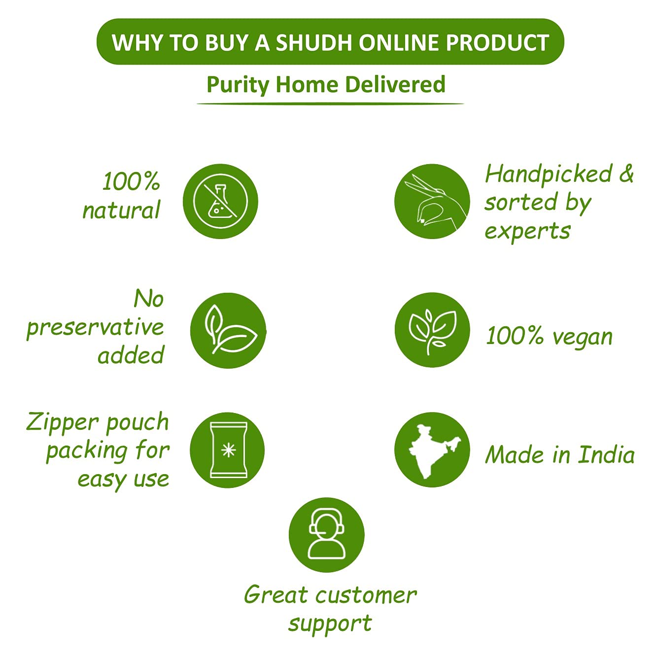 Organic Shikakai Powder for Hair Growth & Scalp Care - 500g Natural Ayurvedic Hair Conditioner & Shampoo | Promotes Stronger, Healthier Hair - Perfect for DIY Hair Masks, Scalp Treatments & Natural Hair Cleansing