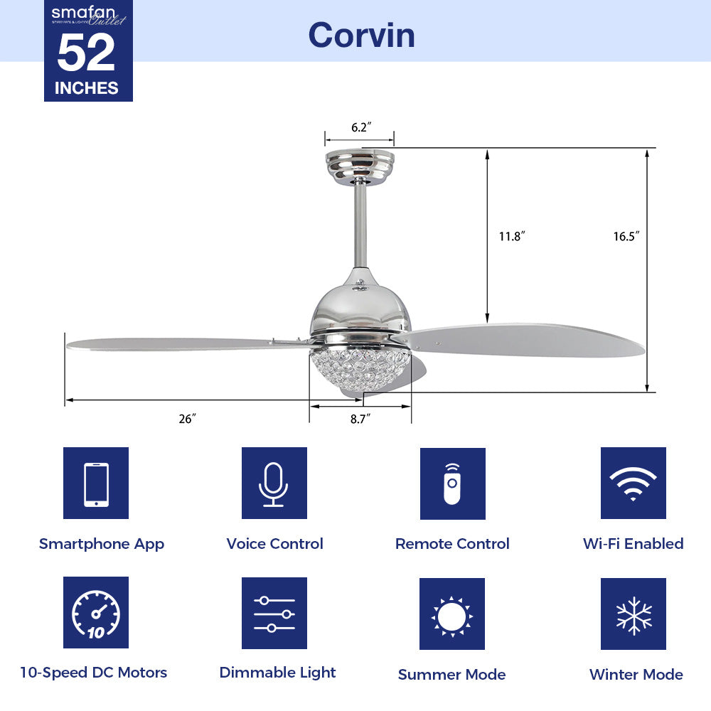 52 Inch Corvin Smart Ceiling Fan with LED Light and Remote Control - Perfect for Living Room, Bedroom, and Home Office