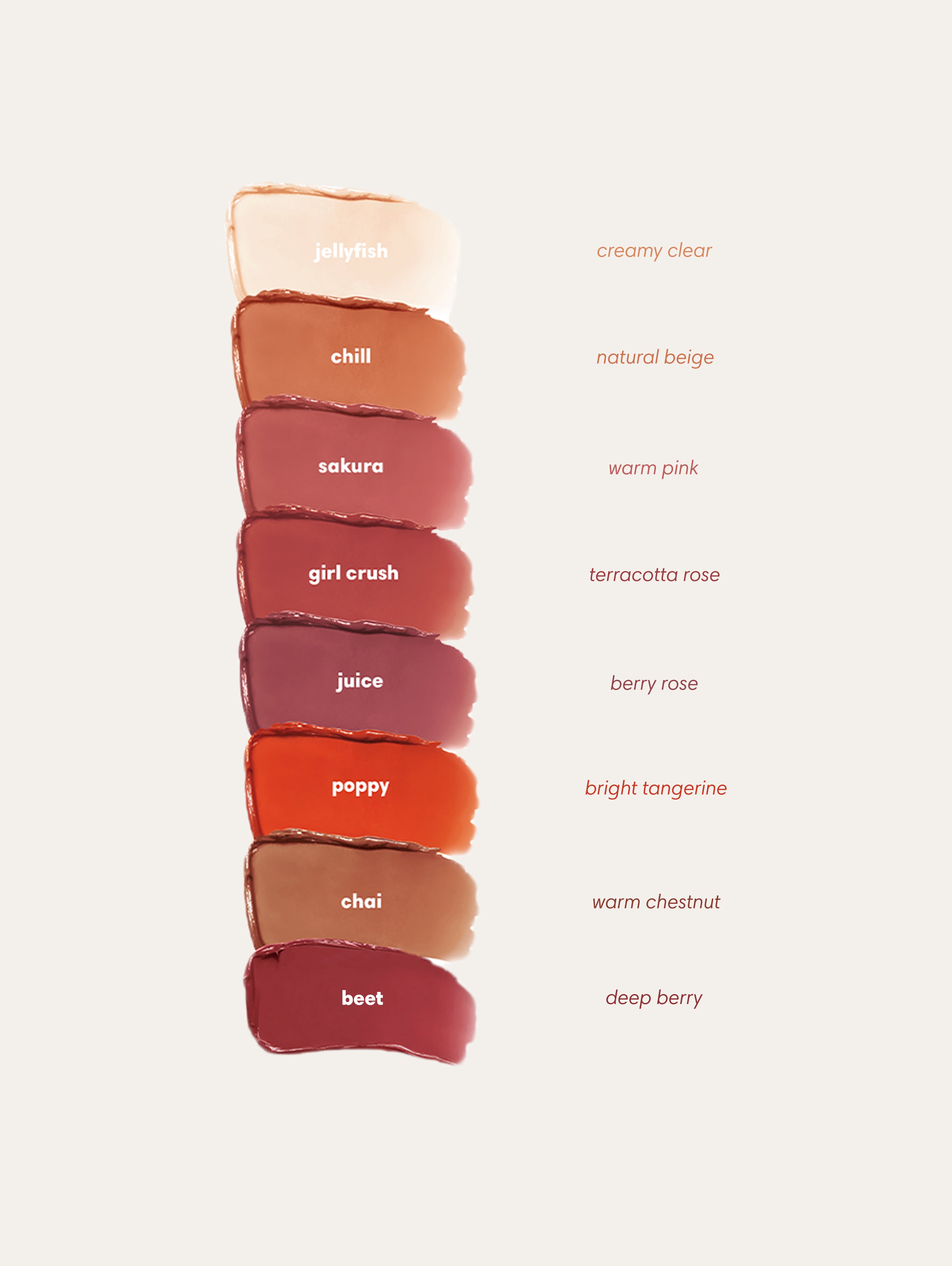 Lip Treat - Hydrating & Nourishing Lip Balm for Soft, Smooth Lips | Perfect for Dry, Chapped Lips & Daily Lip Care
