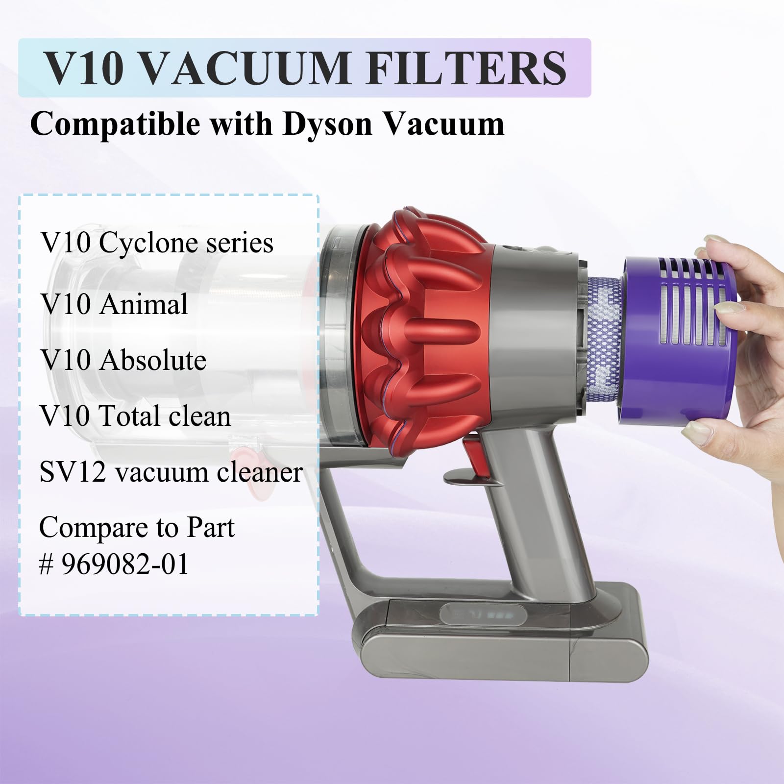 Dyson V10 Vacuum Filter Replacement - 3 Pack HEPA Filters & Cleaning Brush for V10 Cyclone, Absolute, Animal, Total Clean, SV12 (Part No. 969082-01) - Perfect for Pet Hair, Allergies & Deep Home Cleaning