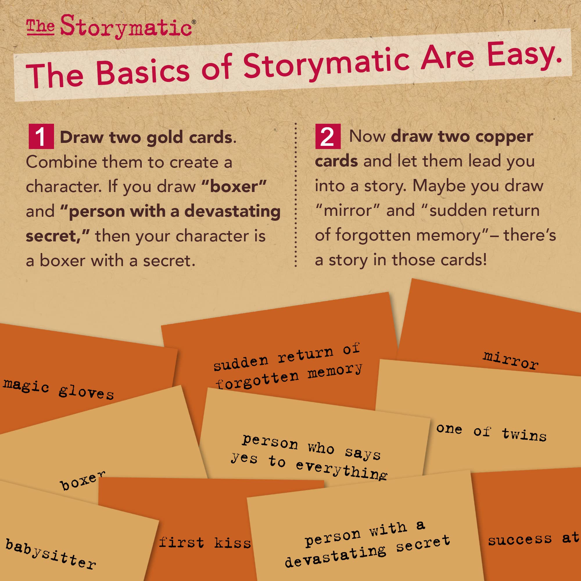 Classic Creative Writing Prompts & Story Games – Storyteller Cards for Teachers – Enhance Classroom Activities & Creative Writing Skills