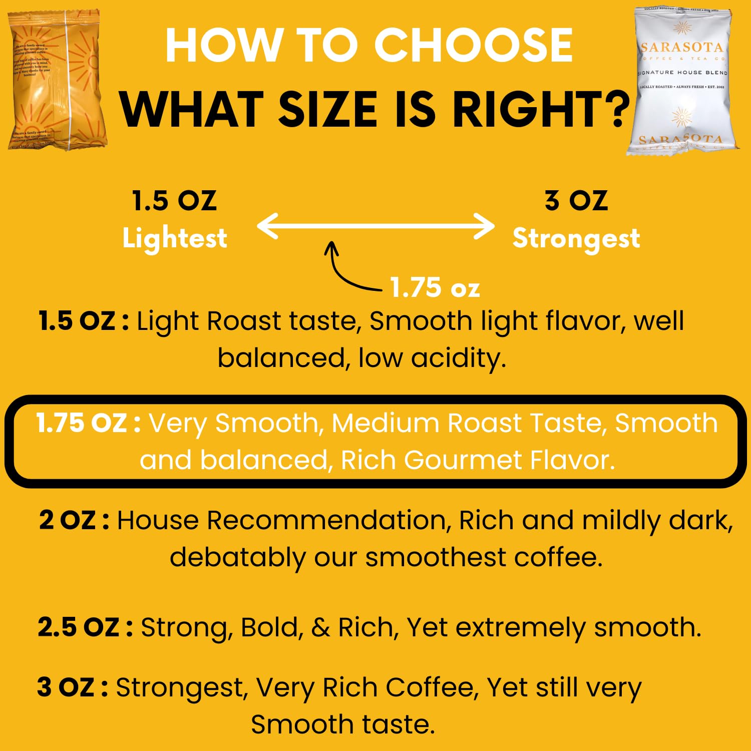 Premium Sarasota Medium Roast Coffee Packets | Gourmet Breakfast Blend Low Acid Mold Free Coffee | 100 Single Serve 1.75oz Pouches for 12-Cup Coffee Maker | Perfect for Home, Office & Camping Use