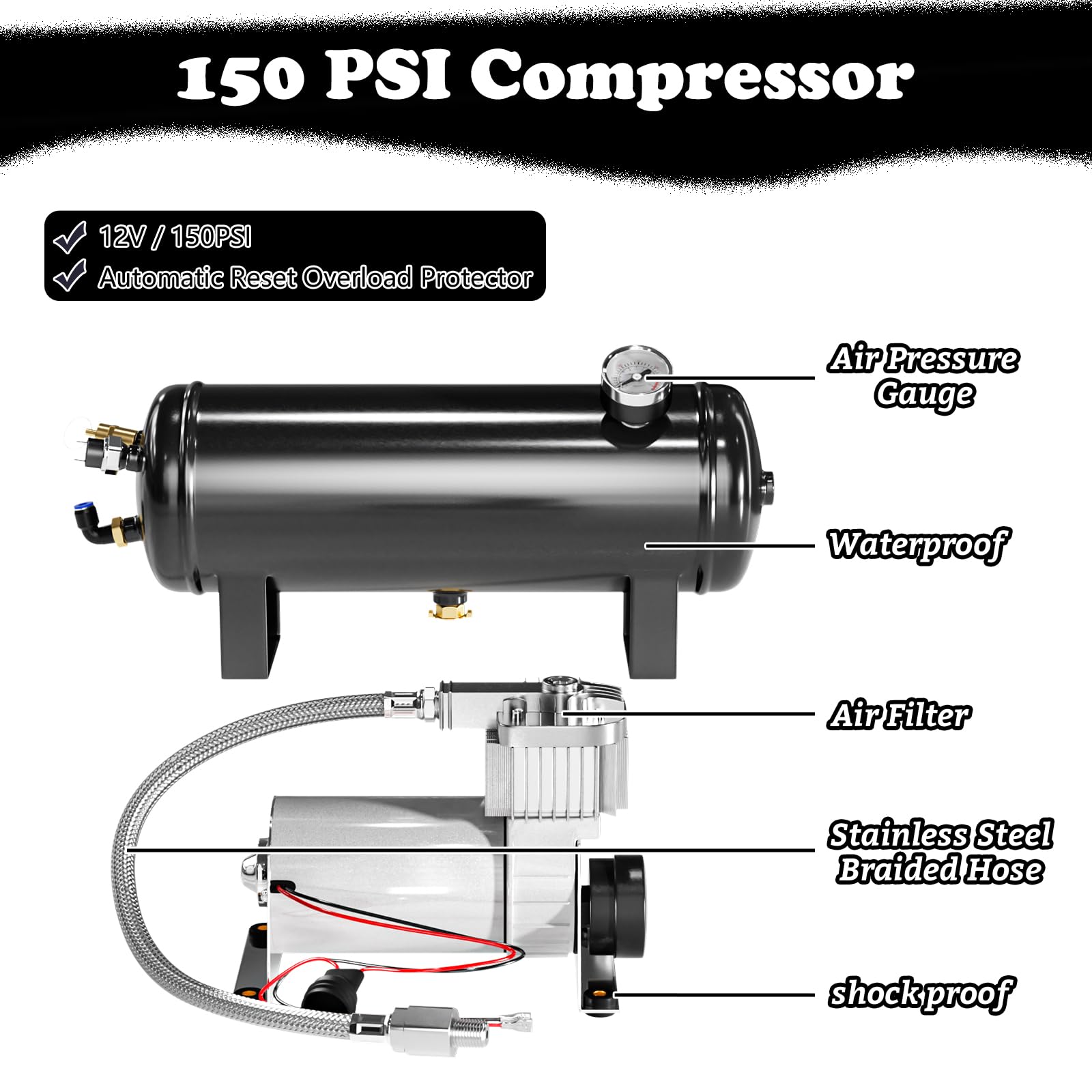 150DB Ultra Loud Train Air Horn Kit for Trucks - 4 Horns, 12V 150 PSI Air Compressor with Built-in 90-120 PSI Pressure Switch & Temperature Controller - 1.59 Gallon Black Tank - Perfect for Emergency Vehicles, Off-Roading & Marine Use