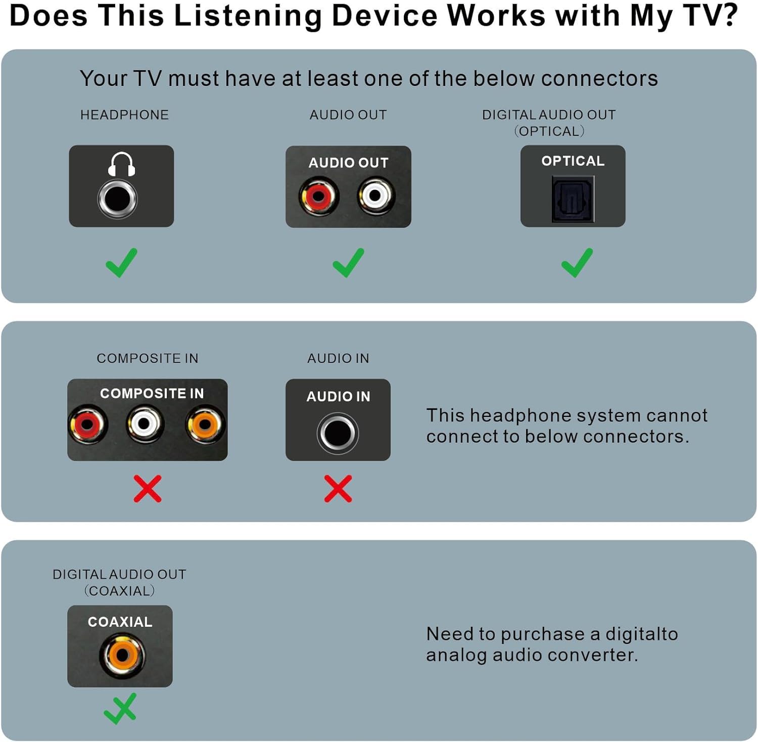 SIMOLIO Wireless TV Headphones for Seniors - 100FT Range with Clear Dialogue, Balance Control & Enhanced Voice - No Audio Delay - Includes Transmitter/Charging Dock - Perfect Gift for Elderly - Ideal for Watching TV, Movies & Hearing Impaired Users