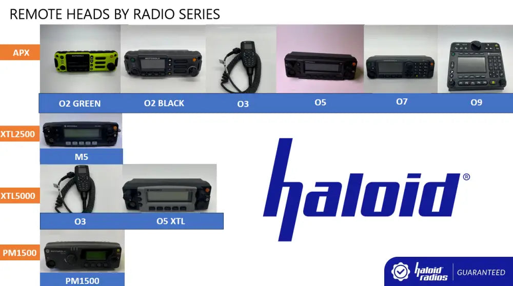 Motorola APX7500 M30KSS9PW1AN VHF Mobile Radio - Mid Power with 05 Control Head for Public Safety & Emergency Communication
