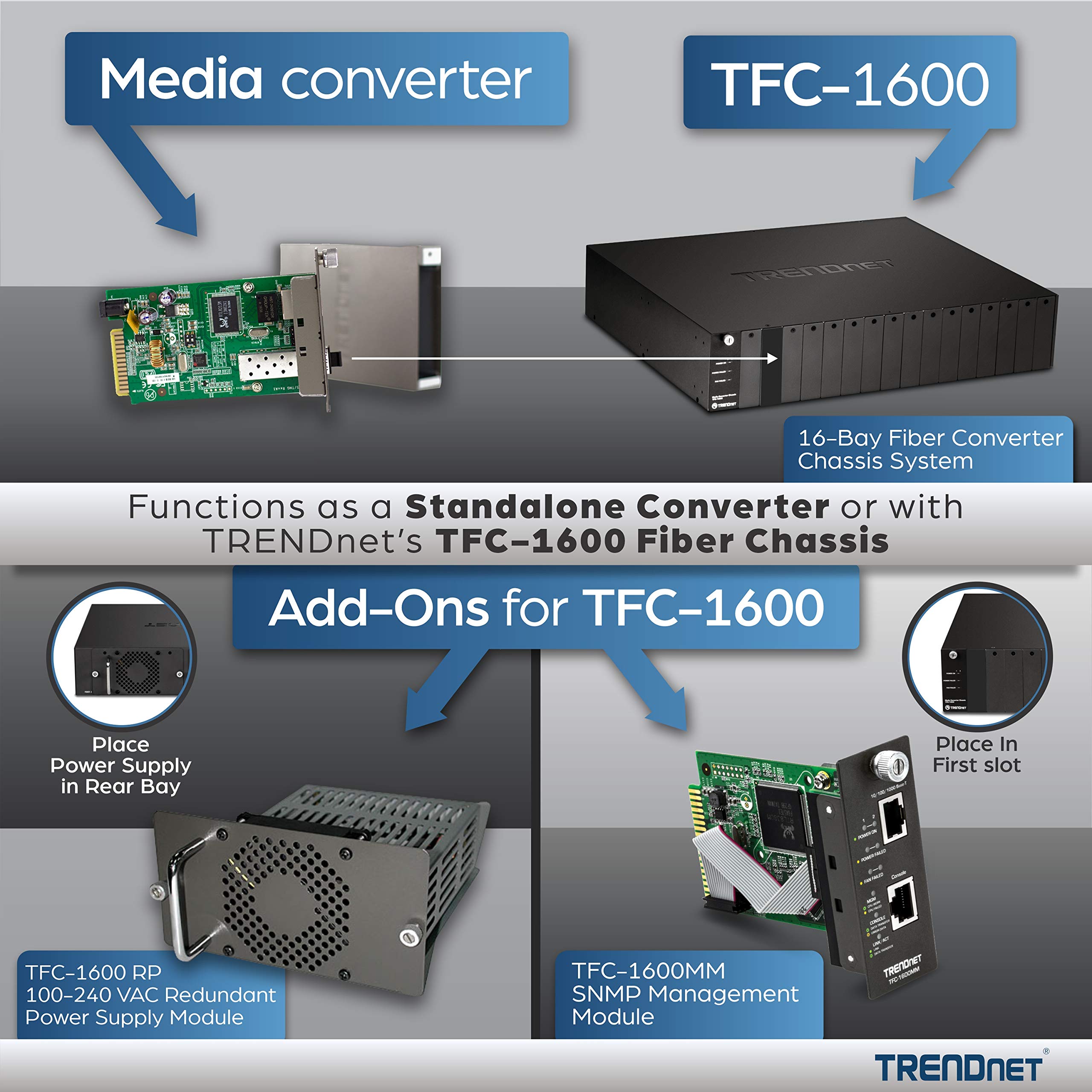TRENDnet TFC-110S60i Fiber Media Converter - 10/100Base-TX to 100Base-FX Single Mode SC (60Km/37.3 Miles) with Auto-Negotiation, RJ-45 Port & Lifetime Protection - Ideal for Enterprise Networks, Data Centers & Long-Distance Ethernet Connections
