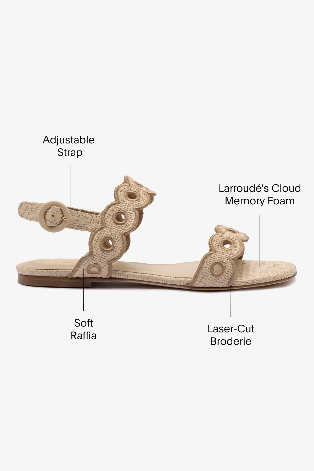 Florence Broderie Flat Sandal - Natural Raffia & Hazelnut Trimming Women's Summer Sandals | Perfect for Beach, Vacation & Casual Outings