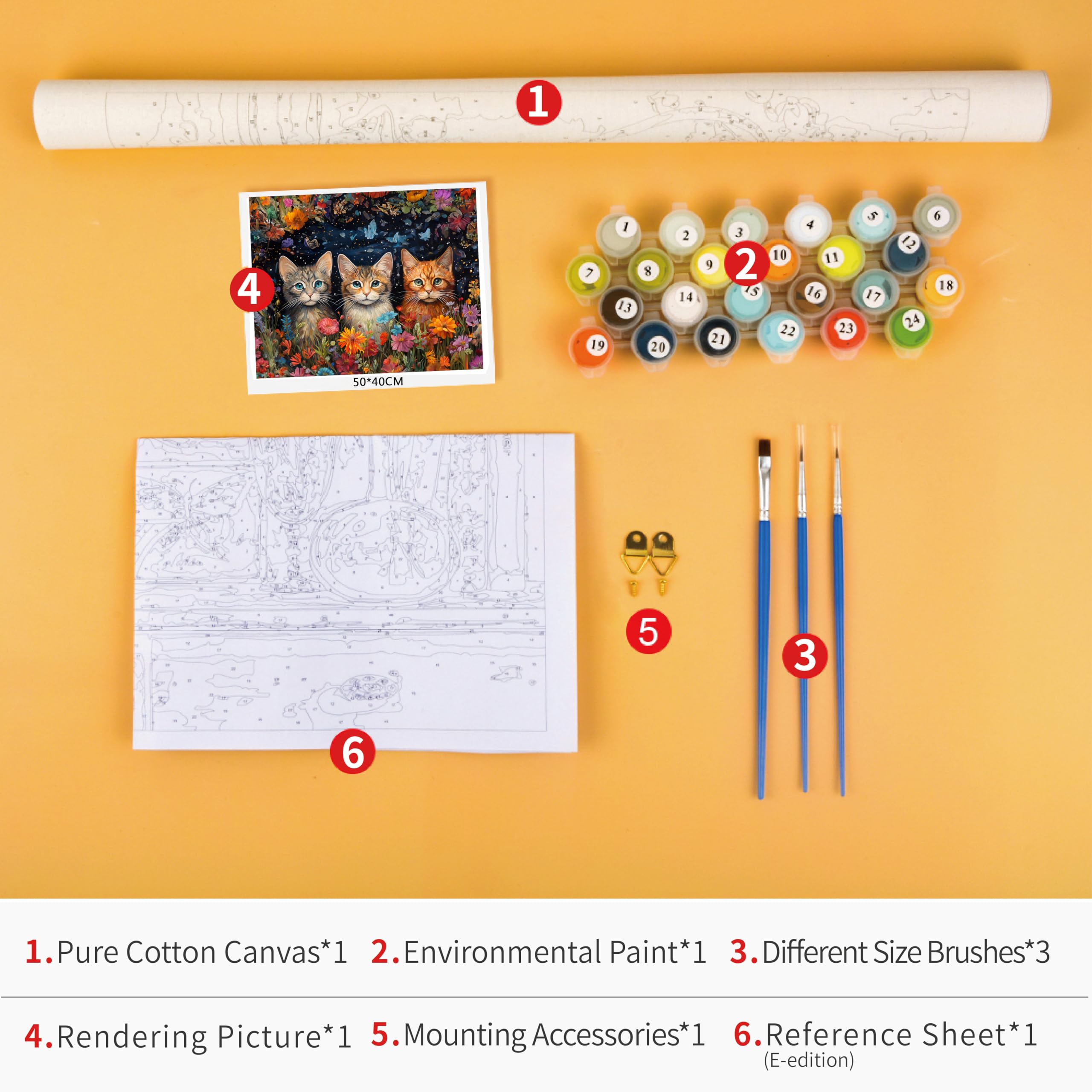 TUMOVO Paint by Numbers Kit for Adults & Kids - Animals, Flowers & Cat Themed DIY Acrylic Oil Painting Art Set (16x20 Inch) - Perfect for Home Decor, Relaxation & Creative Gifts