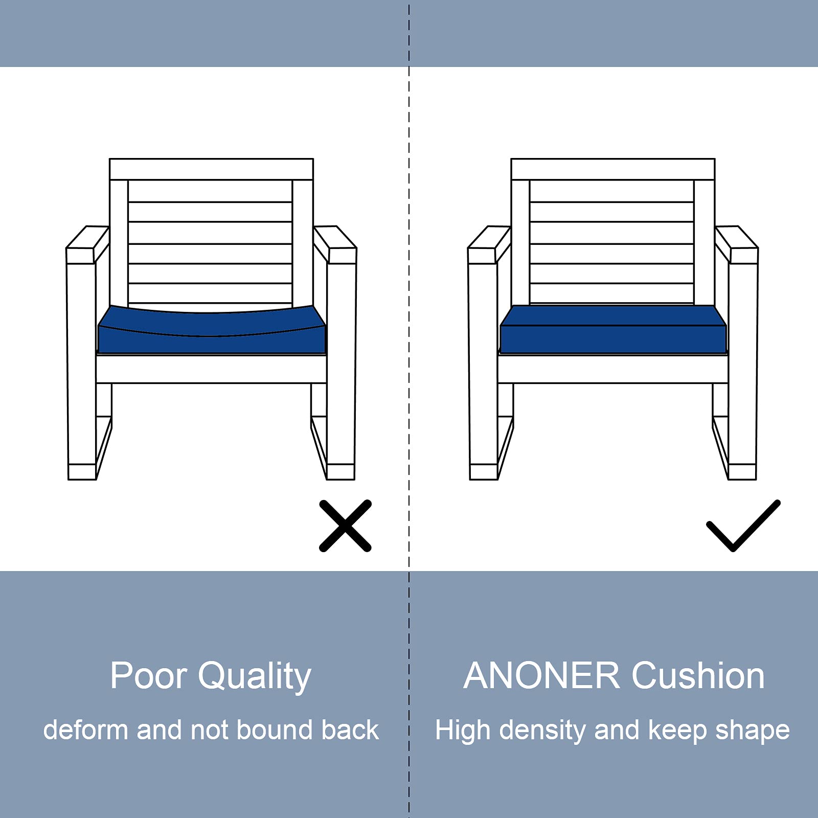 ANONER 24x24 Outdoor Chair Cushions - Waterproof Patio Furniture Replacement Cushions, Deep Seat Cushion for Outdoor Chairs (Grey) - Perfect for Backyard, Deck, Poolside & Garden Relaxation